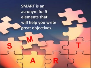 The 5 SMART elements are:
 