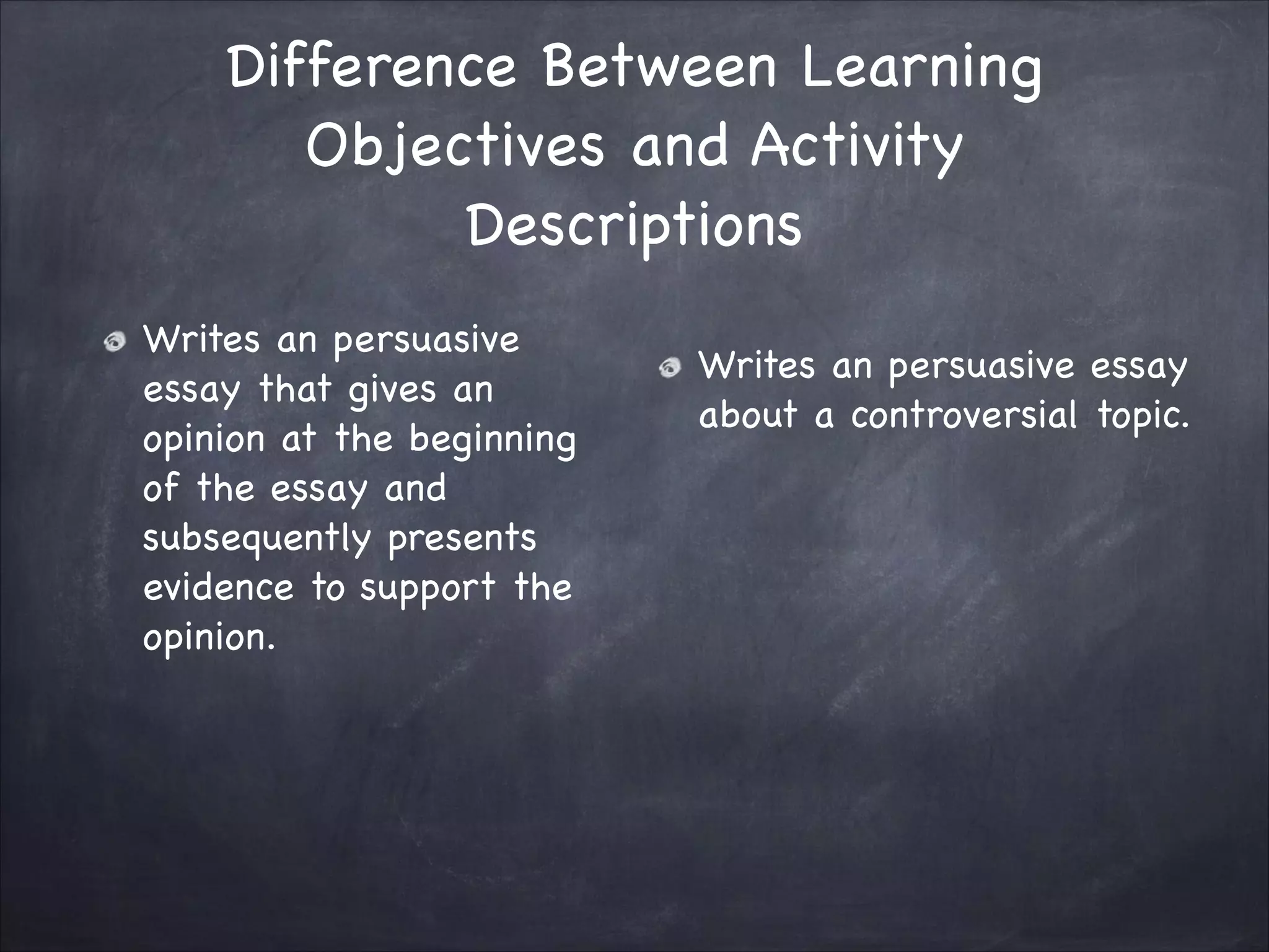 Difference Between Learning
Objectives and Activity
Descriptions
Writes an persuasive
essay that gives an
opinion at the beginning
of the essay and
subsequently presents
evidence to support the
opinion.
Writes an persuasive essay
about a controversial topic.
 
