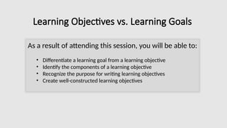 Learning Target Vs Objective Learning Objectives vs. Learning Goals Presentation.pptx