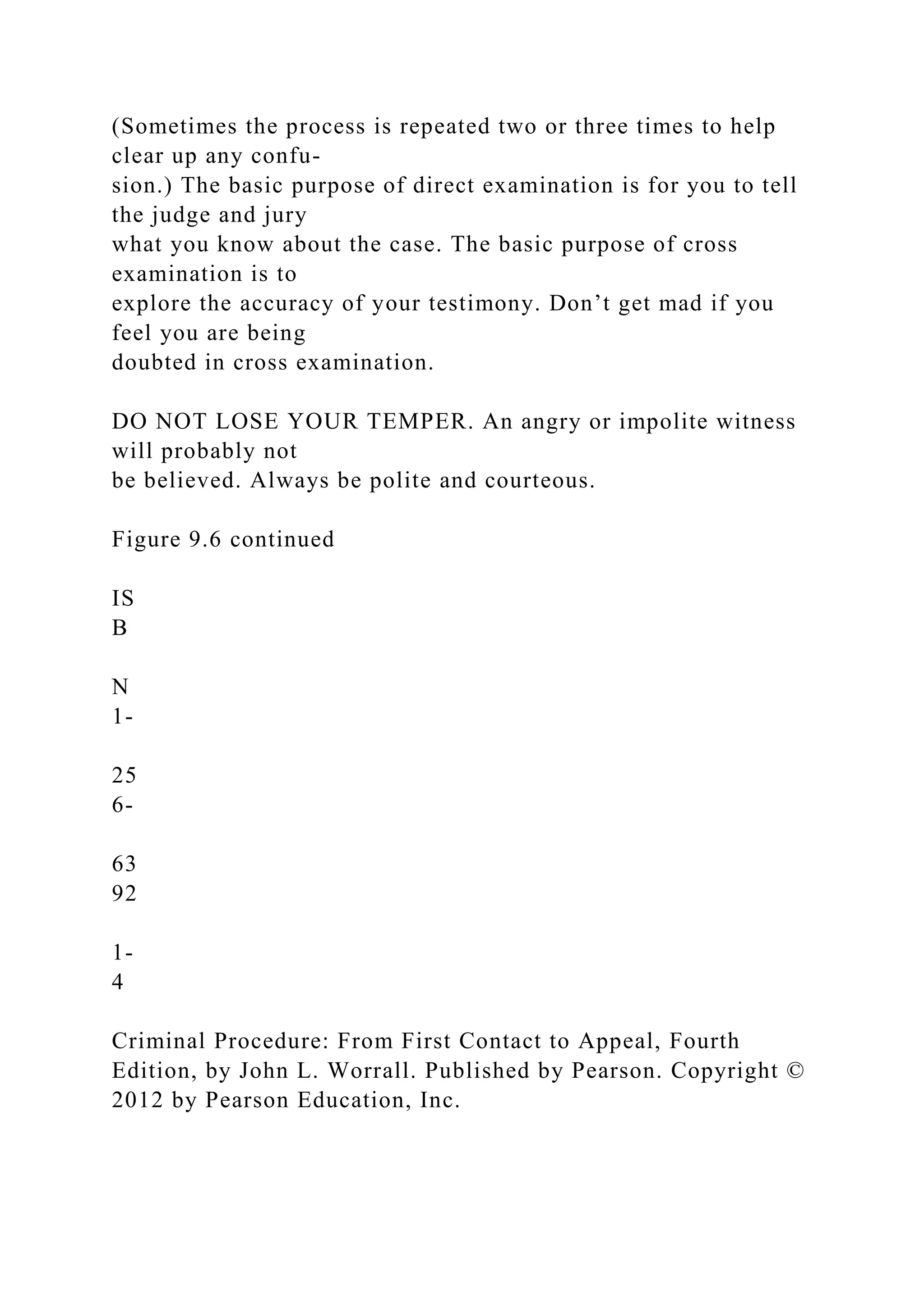 (Sometimes the process is repeated two or three times to help
clear up any confu-
sion.) The basic purpose of direct examination is for you to tell
the judge and jury
what you know about the case. The basic purpose of cross
examination is to
explore the accuracy of your testimony. Don’t get mad if you
feel you are being
doubted in cross examination.
DO NOT LOSE YOUR TEMPER. An angry or impolite witness
will probably not
be believed. Always be polite and courteous.
Figure 9.6 continued
IS
B
N
1-
25
6-
63
92
1-
4
Criminal Procedure: From First Contact to Appeal, Fourth
Edition, by John L. Worrall. Published by Pearson. Copyright ©
2012 by Pearson Education, Inc.
 