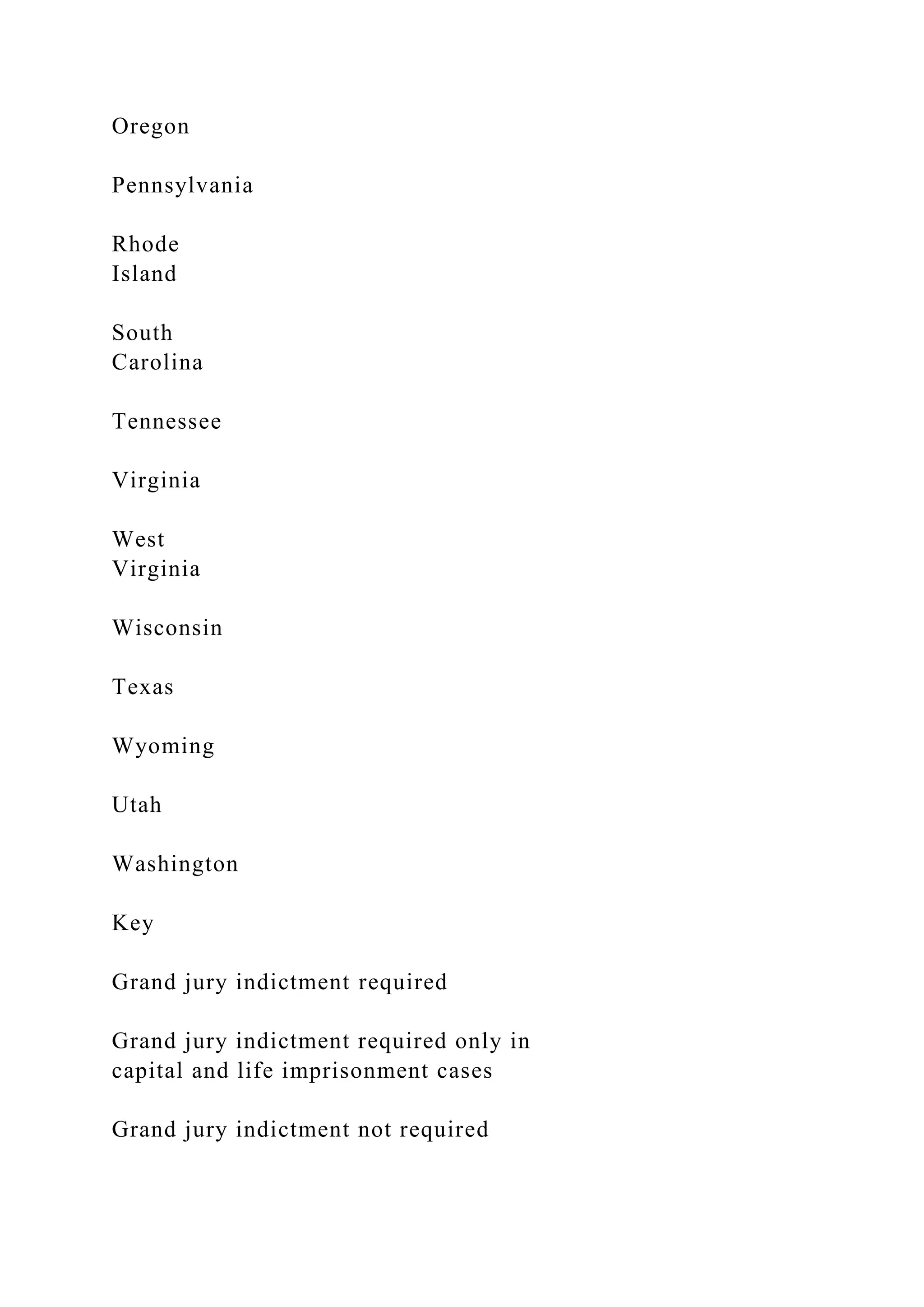 Oregon
Pennsylvania
Rhode
Island
South
Carolina
Tennessee
Virginia
West
Virginia
Wisconsin
Texas
Wyoming
Utah
Washington
Key
Grand jury indictment required
Grand jury indictment required only in
capital and life imprisonment cases
Grand jury indictment not required
 