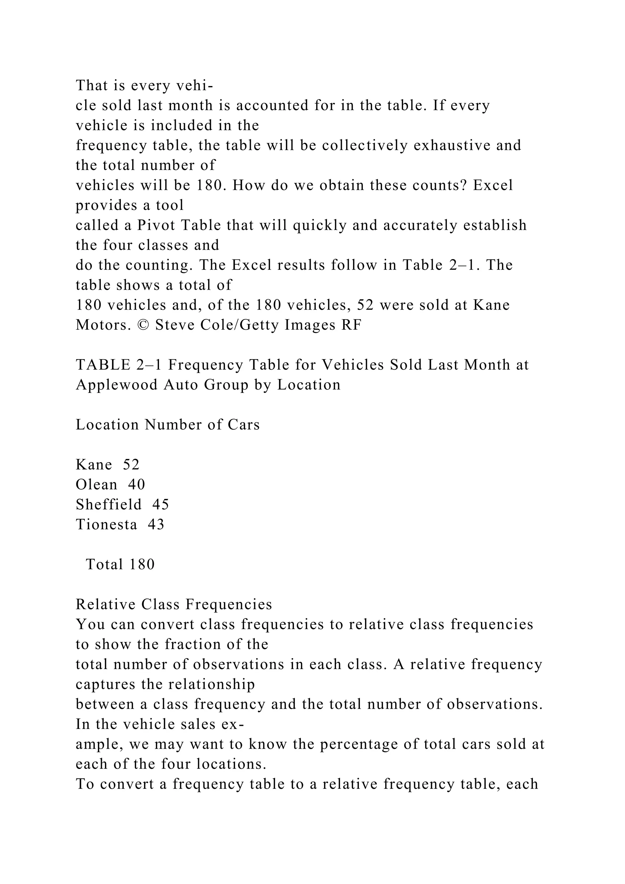 That is every vehi-
cle sold last month is accounted for in the table. If every
vehicle is included in the
frequency table, the table will be collectively exhaustive and
the total number of
vehicles will be 180. How do we obtain these counts? Excel
provides a tool
called a Pivot Table that will quickly and accurately establish
the four classes and
do the counting. The Excel results follow in Table 2–1. The
table shows a total of
180 vehicles and, of the 180 vehicles, 52 were sold at Kane
Motors. © Steve Cole/Getty Images RF
TABLE 2–1 Frequency Table for Vehicles Sold Last Month at
Applewood Auto Group by Location
Location Number of Cars
Kane 52
Olean 40
Sheffield 45
Tionesta 43
Total 180
Relative Class Frequencies
You can convert class frequencies to relative class frequencies
to show the fraction of the
total number of observations in each class. A relative frequency
captures the relationship
between a class frequency and the total number of observations.
In the vehicle sales ex-
ample, we may want to know the percentage of total cars sold at
each of the four locations.
To convert a frequency table to a relative frequency table, each
 
