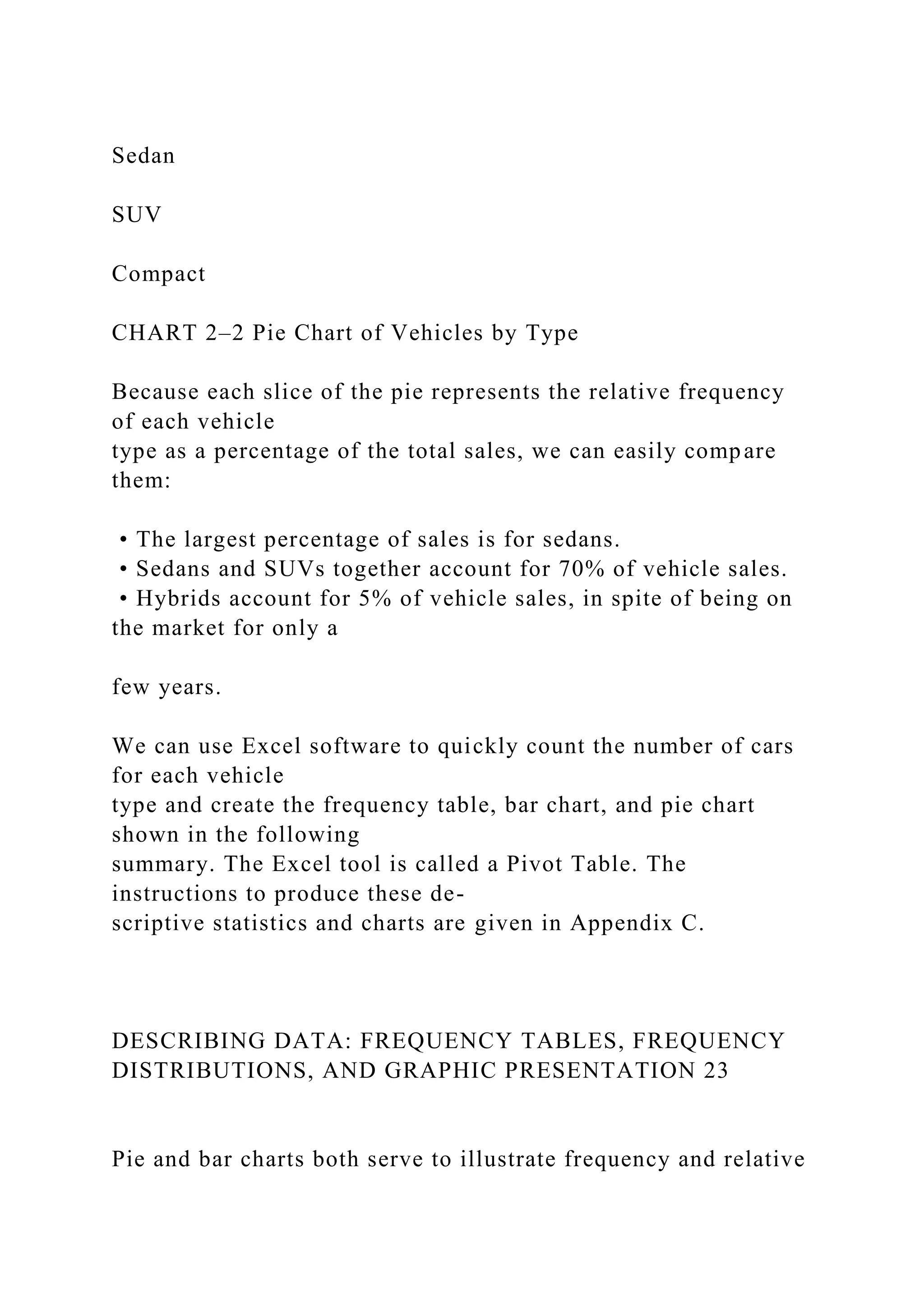 Sedan
SUV
Compact
CHART 2–2 Pie Chart of Vehicles by Type
Because each slice of the pie represents the relative frequency
of each vehicle
type as a percentage of the total sales, we can easily compare
them:
• The largest percentage of sales is for sedans.
• Sedans and SUVs together account for 70% of vehicle sales.
• Hybrids account for 5% of vehicle sales, in spite of being on
the market for only a
few years.
We can use Excel software to quickly count the number of cars
for each vehicle
type and create the frequency table, bar chart, and pie chart
shown in the following
summary. The Excel tool is called a Pivot Table. The
instructions to produce these de-
scriptive statistics and charts are given in Appendix C.
DESCRIBING DATA: FREQUENCY TABLES, FREQUENCY
DISTRIBUTIONS, AND GRAPHIC PRESENTATION 23
Pie and bar charts both serve to illustrate frequency and relative
 