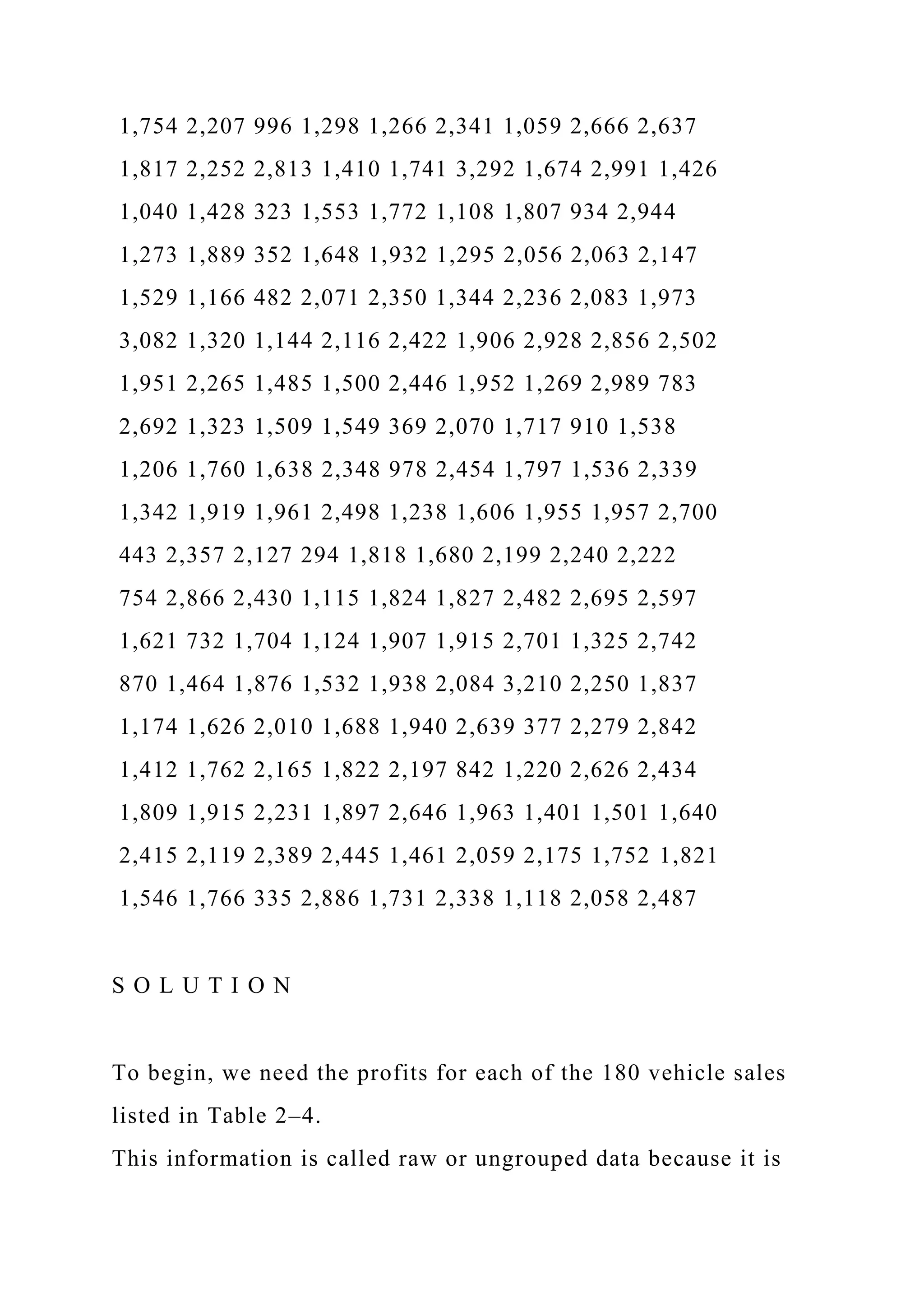 1,754 2,207 996 1,298 1,266 2,341 1,059 2,666 2,637
1,817 2,252 2,813 1,410 1,741 3,292 1,674 2,991 1,426
1,040 1,428 323 1,553 1,772 1,108 1,807 934 2,944
1,273 1,889 352 1,648 1,932 1,295 2,056 2,063 2,147
1,529 1,166 482 2,071 2,350 1,344 2,236 2,083 1,973
3,082 1,320 1,144 2,116 2,422 1,906 2,928 2,856 2,502
1,951 2,265 1,485 1,500 2,446 1,952 1,269 2,989 783
2,692 1,323 1,509 1,549 369 2,070 1,717 910 1,538
1,206 1,760 1,638 2,348 978 2,454 1,797 1,536 2,339
1,342 1,919 1,961 2,498 1,238 1,606 1,955 1,957 2,700
443 2,357 2,127 294 1,818 1,680 2,199 2,240 2,222
754 2,866 2,430 1,115 1,824 1,827 2,482 2,695 2,597
1,621 732 1,704 1,124 1,907 1,915 2,701 1,325 2,742
870 1,464 1,876 1,532 1,938 2,084 3,210 2,250 1,837
1,174 1,626 2,010 1,688 1,940 2,639 377 2,279 2,842
1,412 1,762 2,165 1,822 2,197 842 1,220 2,626 2,434
1,809 1,915 2,231 1,897 2,646 1,963 1,401 1,501 1,640
2,415 2,119 2,389 2,445 1,461 2,059 2,175 1,752 1,821
1,546 1,766 335 2,886 1,731 2,338 1,118 2,058 2,487
S O L U T I O N
To begin, we need the profits for each of the 180 vehicle sales
listed in Table 2–4.
This information is called raw or ungrouped data because it is
 