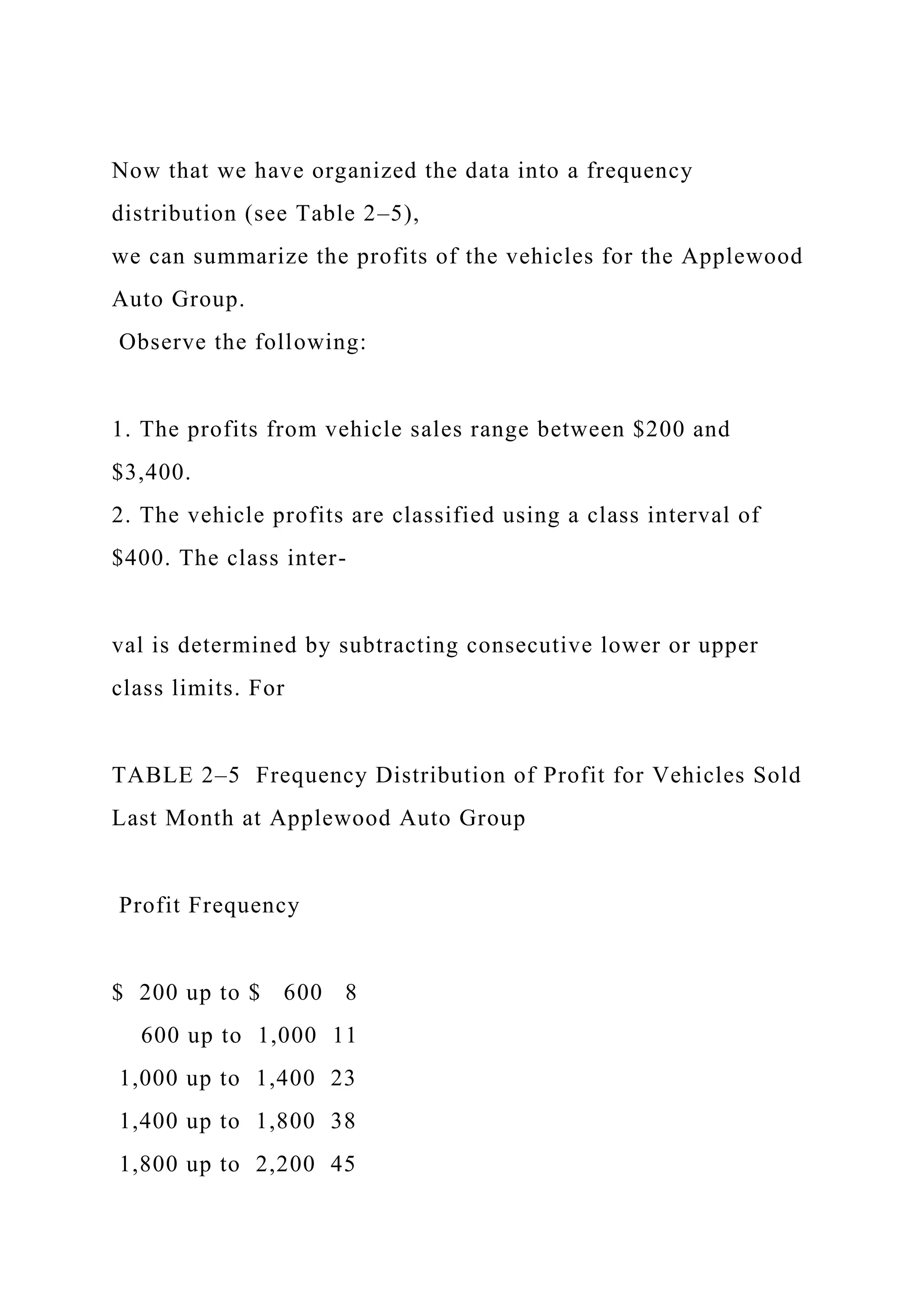 Now that we have organized the data into a frequency
distribution (see Table 2–5),
we can summarize the profits of the vehicles for the Applewood
Auto Group.
Observe the following:
1. The profits from vehicle sales range between $200 and
$3,400.
2. The vehicle profits are classified using a class interval of
$400. The class inter-
val is determined by subtracting consecutive lower or upper
class limits. For
TABLE 2–5 Frequency Distribution of Profit for Vehicles Sold
Last Month at Applewood Auto Group
Profit Frequency
$ 200 up to $ 600 8
600 up to 1,000 11
1,000 up to 1,400 23
1,400 up to 1,800 38
1,800 up to 2,200 45
 