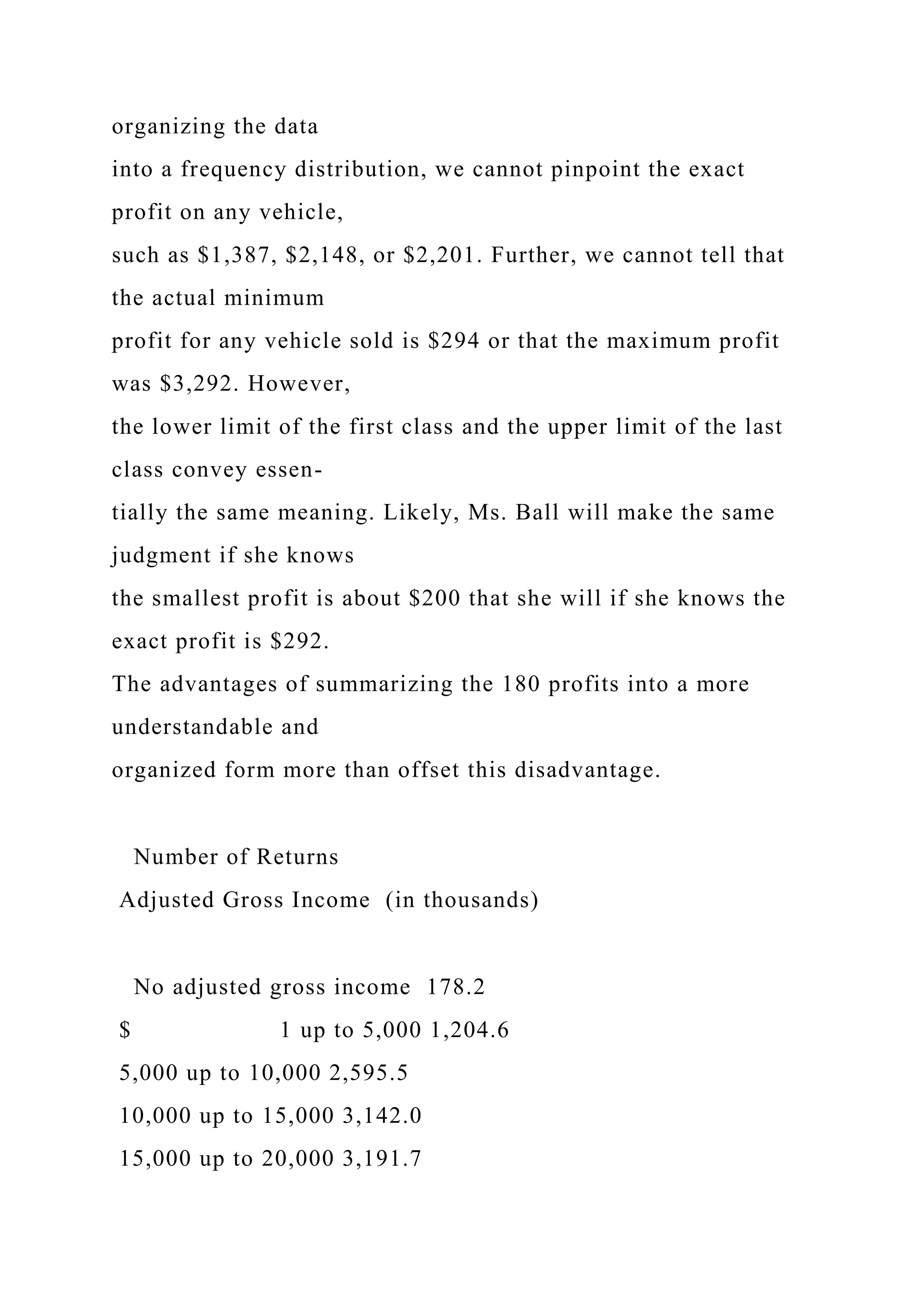 organizing the data
into a frequency distribution, we cannot pinpoint the exact
profit on any vehicle,
such as $1,387, $2,148, or $2,201. Further, we cannot tell that
the actual minimum
profit for any vehicle sold is $294 or that the maximum profit
was $3,292. However,
the lower limit of the first class and the upper limit of the last
class convey essen-
tially the same meaning. Likely, Ms. Ball will make the same
judgment if she knows
the smallest profit is about $200 that she will if she knows the
exact profit is $292.
The advantages of summarizing the 180 profits into a more
understandable and
organized form more than offset this disadvantage.
Number of Returns
Adjusted Gross Income (in thousands)
No adjusted gross income 178.2
$ 1 up to 5,000 1,204.6
5,000 up to 10,000 2,595.5
10,000 up to 15,000 3,142.0
15,000 up to 20,000 3,191.7
 