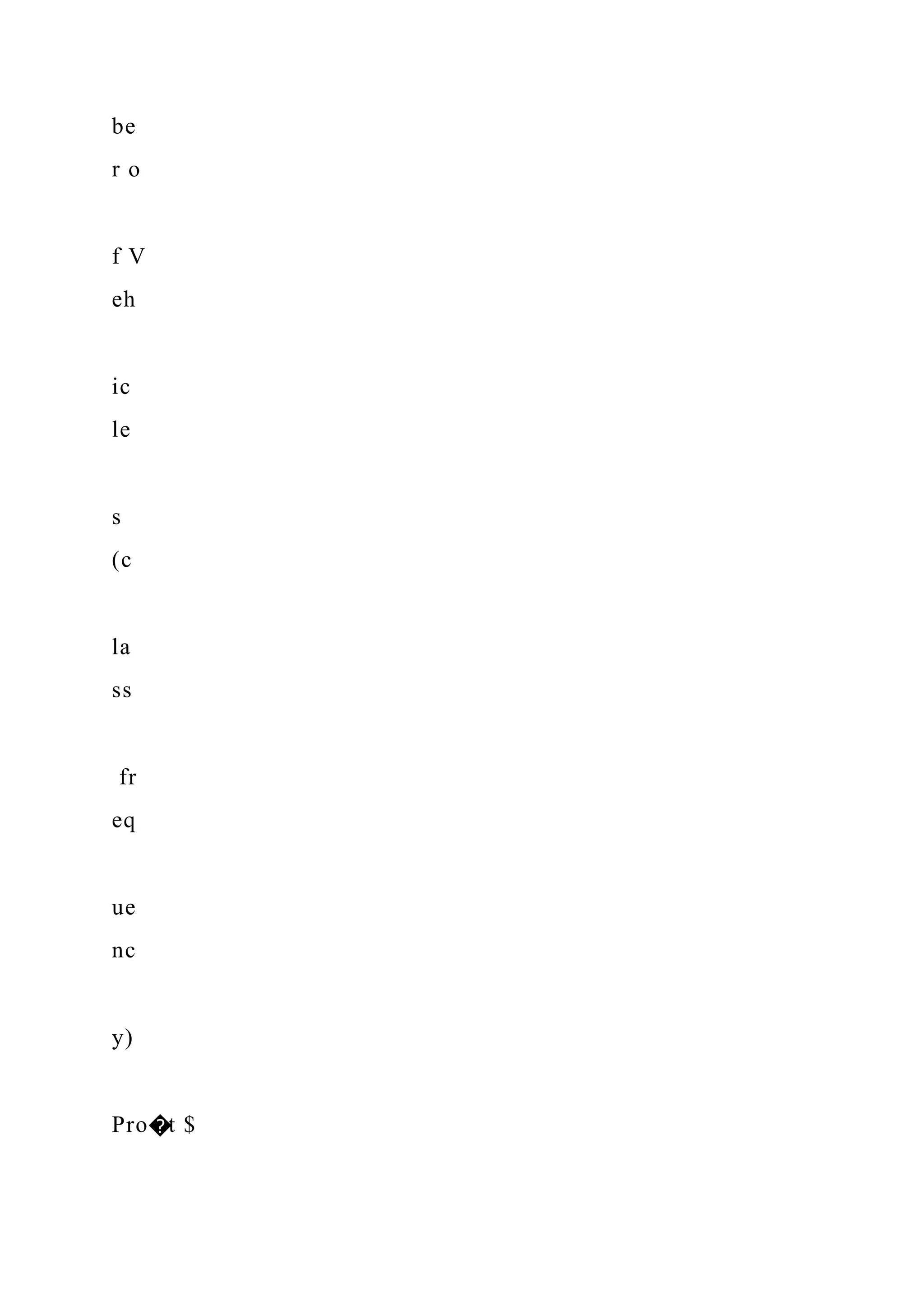 be
r o
f V
eh
ic
le
s
(c
la
ss
fr
eq
ue
nc
y)
Pro�t $
 