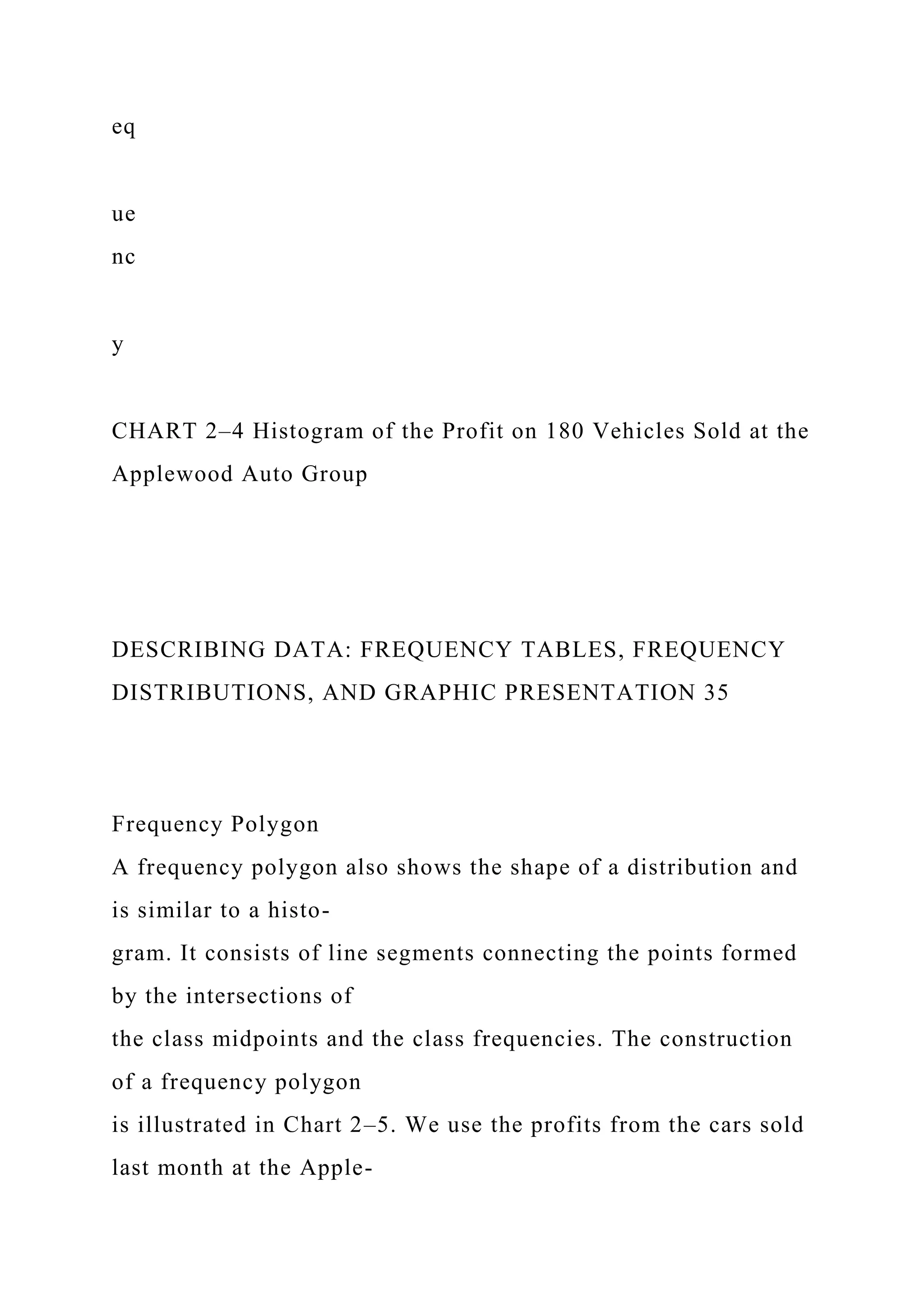 eq
ue
nc
y
CHART 2–4 Histogram of the Profit on 180 Vehicles Sold at the
Applewood Auto Group
DESCRIBING DATA: FREQUENCY TABLES, FREQUENCY
DISTRIBUTIONS, AND GRAPHIC PRESENTATION 35
Frequency Polygon
A frequency polygon also shows the shape of a distribution and
is similar to a histo-
gram. It consists of line segments connecting the points formed
by the intersections of
the class midpoints and the class frequencies. The construction
of a frequency polygon
is illustrated in Chart 2–5. We use the profits from the cars sold
last month at the Apple-
 
