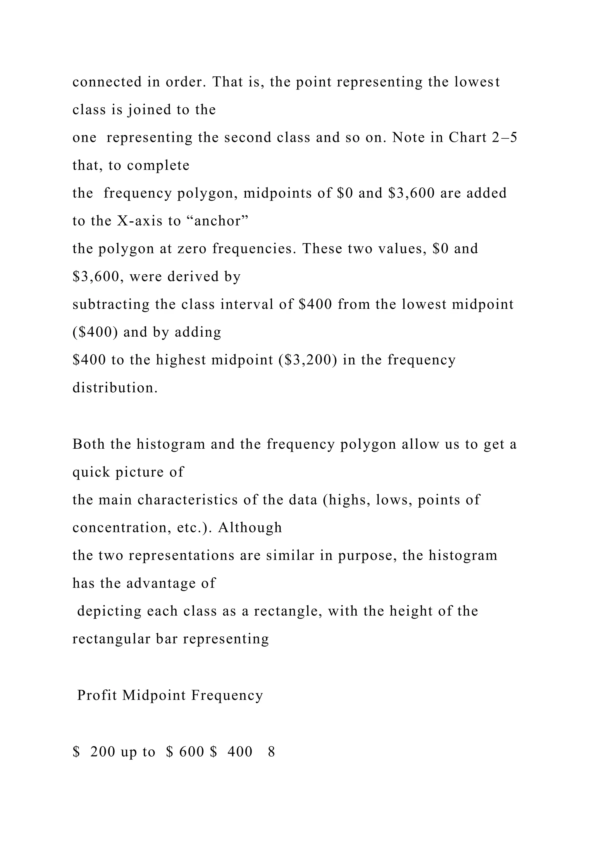 connected in order. That is, the point representing the lowest
class is joined to the
one representing the second class and so on. Note in Chart 2–5
that, to complete
the frequency polygon, midpoints of $0 and $3,600 are added
to the X-axis to “anchor”
the polygon at zero frequencies. These two values, $0 and
$3,600, were derived by
subtracting the class interval of $400 from the lowest midpoint
($400) and by adding
$400 to the highest midpoint ($3,200) in the frequency
distribution.
Both the histogram and the frequency polygon allow us to get a
quick picture of
the main characteristics of the data (highs, lows, points of
concentration, etc.). Although
the two representations are similar in purpose, the histogram
has the advantage of
depicting each class as a rectangle, with the height of the
rectangular bar representing
Profit Midpoint Frequency
$ 200 up to $ 600 $ 400 8
 