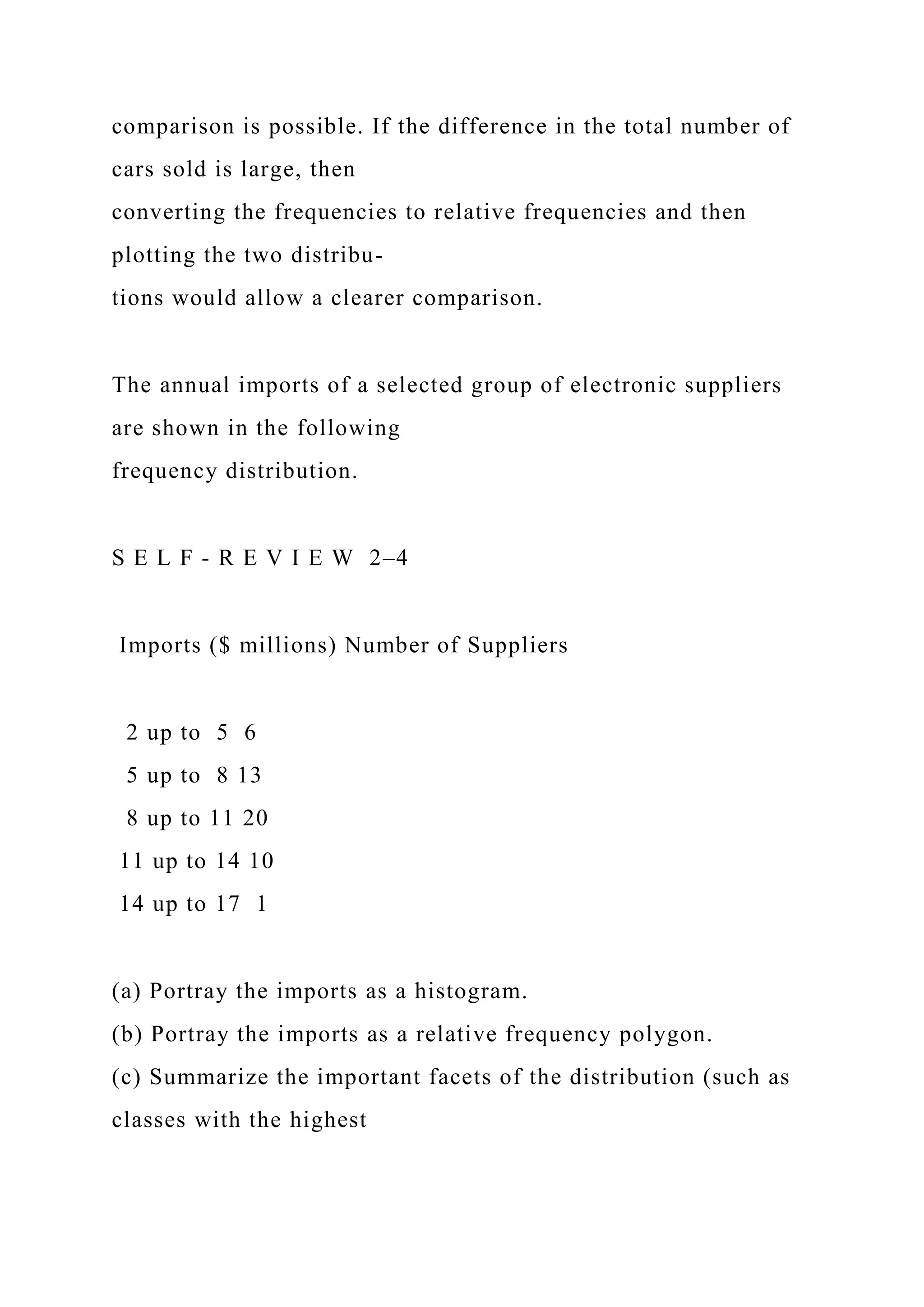 comparison is possible. If the difference in the total number of
cars sold is large, then
converting the frequencies to relative frequencies and then
plotting the two distribu-
tions would allow a clearer comparison.
The annual imports of a selected group of electronic suppliers
are shown in the following
frequency distribution.
S E L F - R E V I E W 2–4
Imports ($ millions) Number of Suppliers
2 up to 5 6
5 up to 8 13
8 up to 11 20
11 up to 14 10
14 up to 17 1
(a) Portray the imports as a histogram.
(b) Portray the imports as a relative frequency polygon.
(c) Summarize the important facets of the distribution (such as
classes with the highest
 