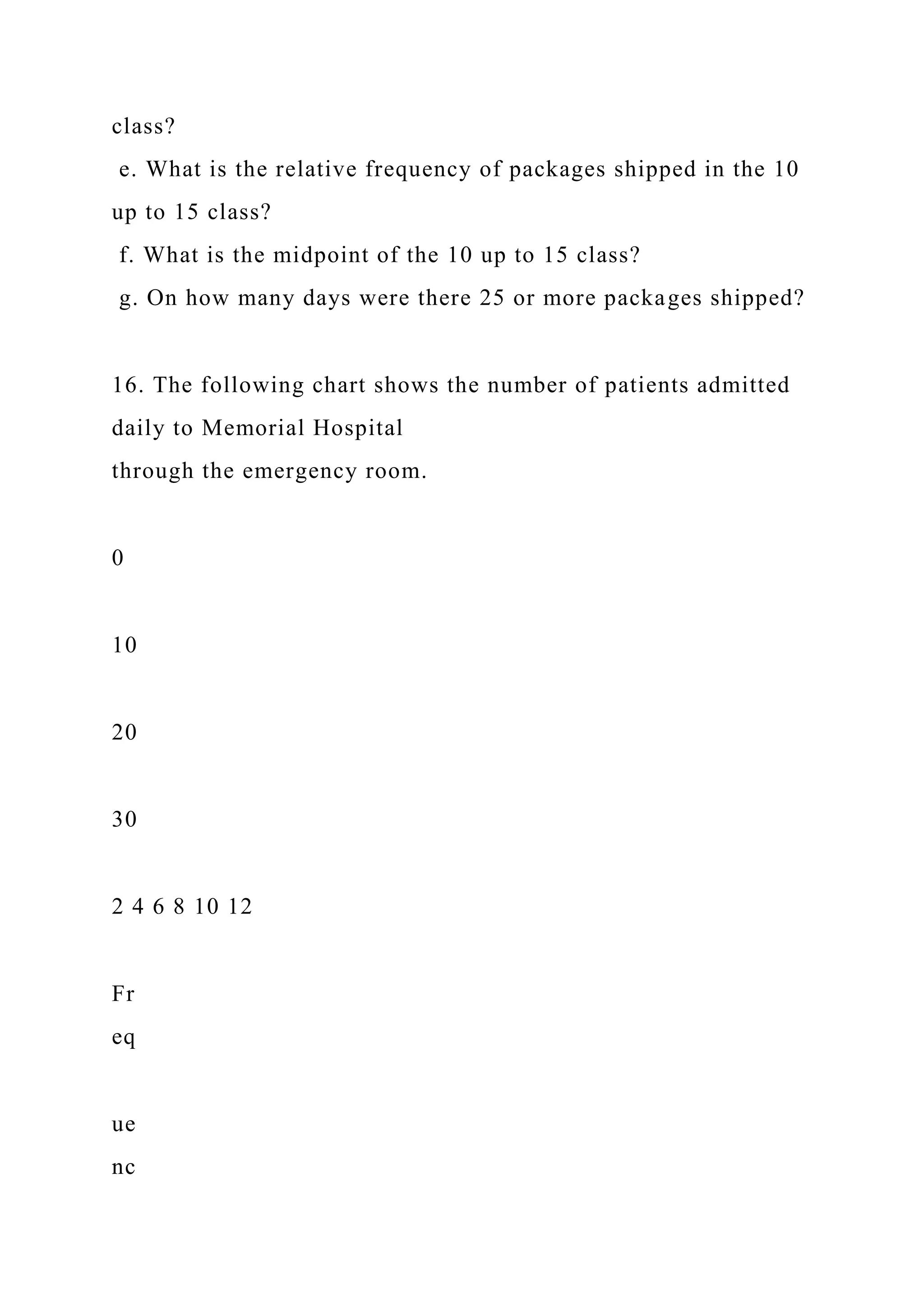 class?
e. What is the relative frequency of packages shipped in the 10
up to 15 class?
f. What is the midpoint of the 10 up to 15 class?
g. On how many days were there 25 or more packages shipped?
16. The following chart shows the number of patients admitted
daily to Memorial Hospital
through the emergency room.
0
10
20
30
2 4 6 8 10 12
Fr
eq
ue
nc
 