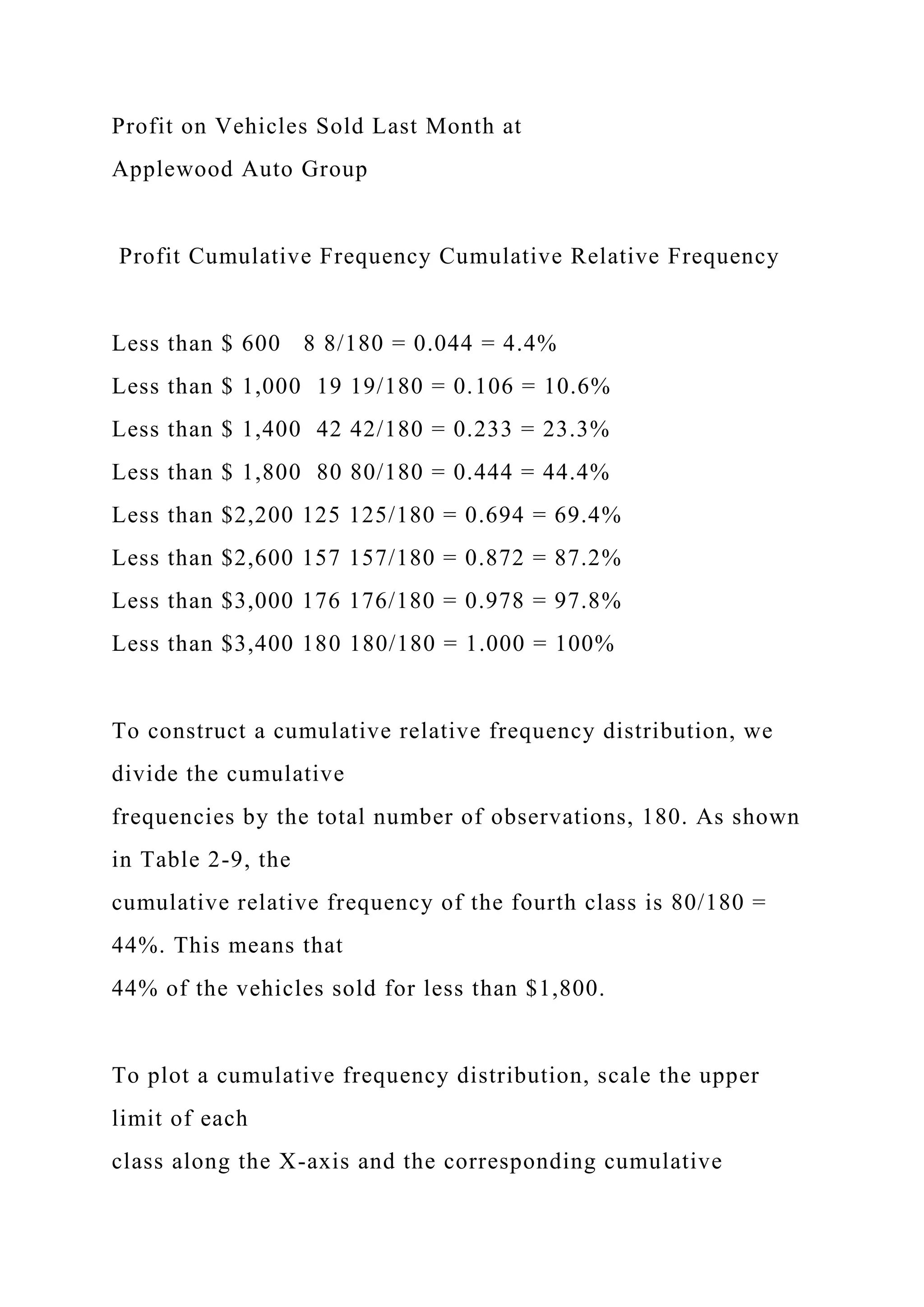 Profit on Vehicles Sold Last Month at
Applewood Auto Group
Profit Cumulative Frequency Cumulative Relative Frequency
Less than $ 600 8 8/180 = 0.044 = 4.4%
Less than $ 1,000 19 19/180 = 0.106 = 10.6%
Less than $ 1,400 42 42/180 = 0.233 = 23.3%
Less than $ 1,800 80 80/180 = 0.444 = 44.4%
Less than $2,200 125 125/180 = 0.694 = 69.4%
Less than $2,600 157 157/180 = 0.872 = 87.2%
Less than $3,000 176 176/180 = 0.978 = 97.8%
Less than $3,400 180 180/180 = 1.000 = 100%
To construct a cumulative relative frequency distribution, we
divide the cumulative
frequencies by the total number of observations, 180. As shown
in Table 2-9, the
cumulative relative frequency of the fourth class is 80/180 =
44%. This means that
44% of the vehicles sold for less than $1,800.
To plot a cumulative frequency distribution, scale the upper
limit of each
class along the X-axis and the corresponding cumulative
 