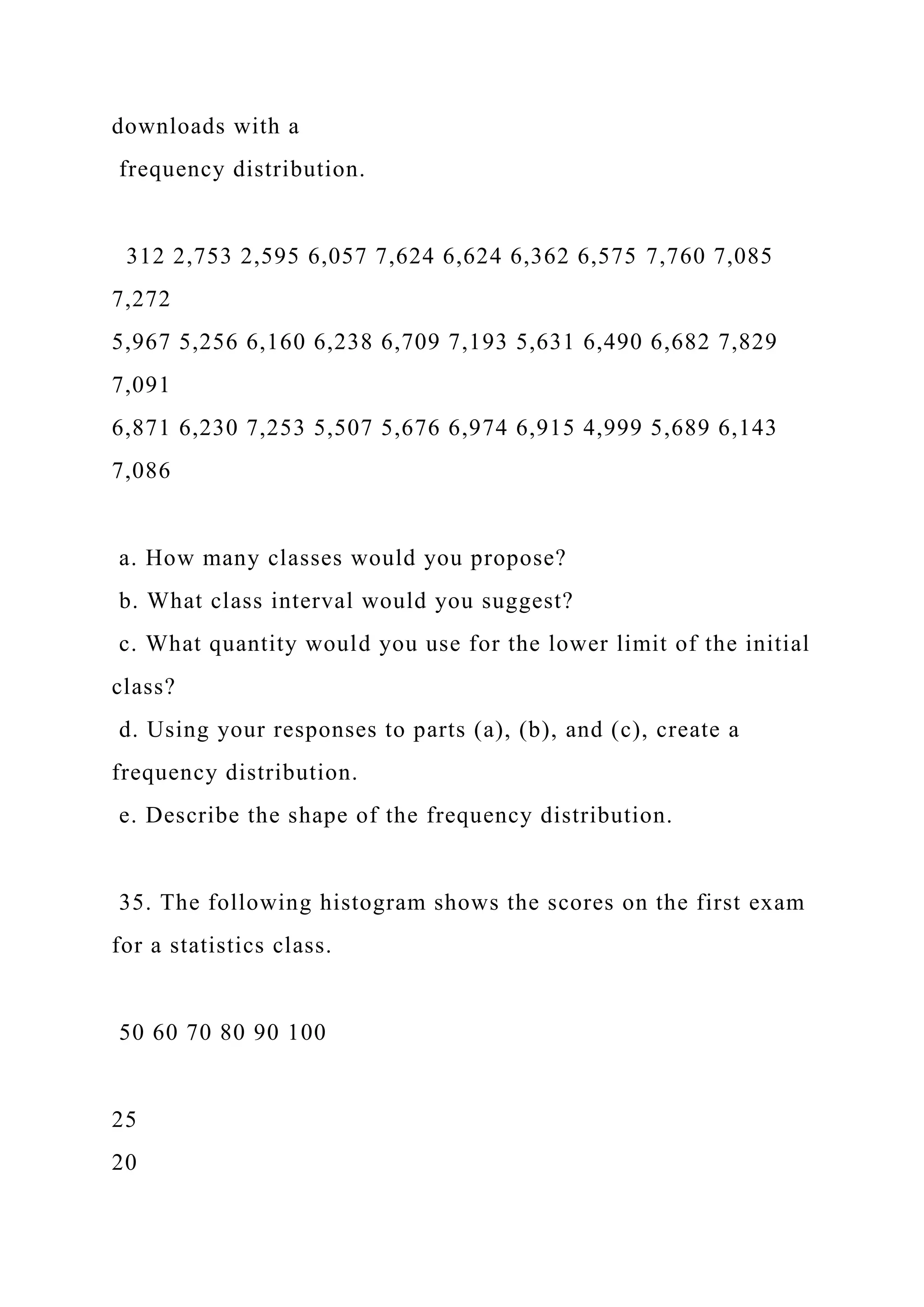 downloads with a
frequency distribution.
312 2,753 2,595 6,057 7,624 6,624 6,362 6,575 7,760 7,085
7,272
5,967 5,256 6,160 6,238 6,709 7,193 5,631 6,490 6,682 7,829
7,091
6,871 6,230 7,253 5,507 5,676 6,974 6,915 4,999 5,689 6,143
7,086
a. How many classes would you propose?
b. What class interval would you suggest?
c. What quantity would you use for the lower limit of the initial
class?
d. Using your responses to parts (a), (b), and (c), create a
frequency distribution.
e. Describe the shape of the frequency distribution.
35. The following histogram shows the scores on the first exam
for a statistics class.
50 60 70 80 90 100
25
20
 