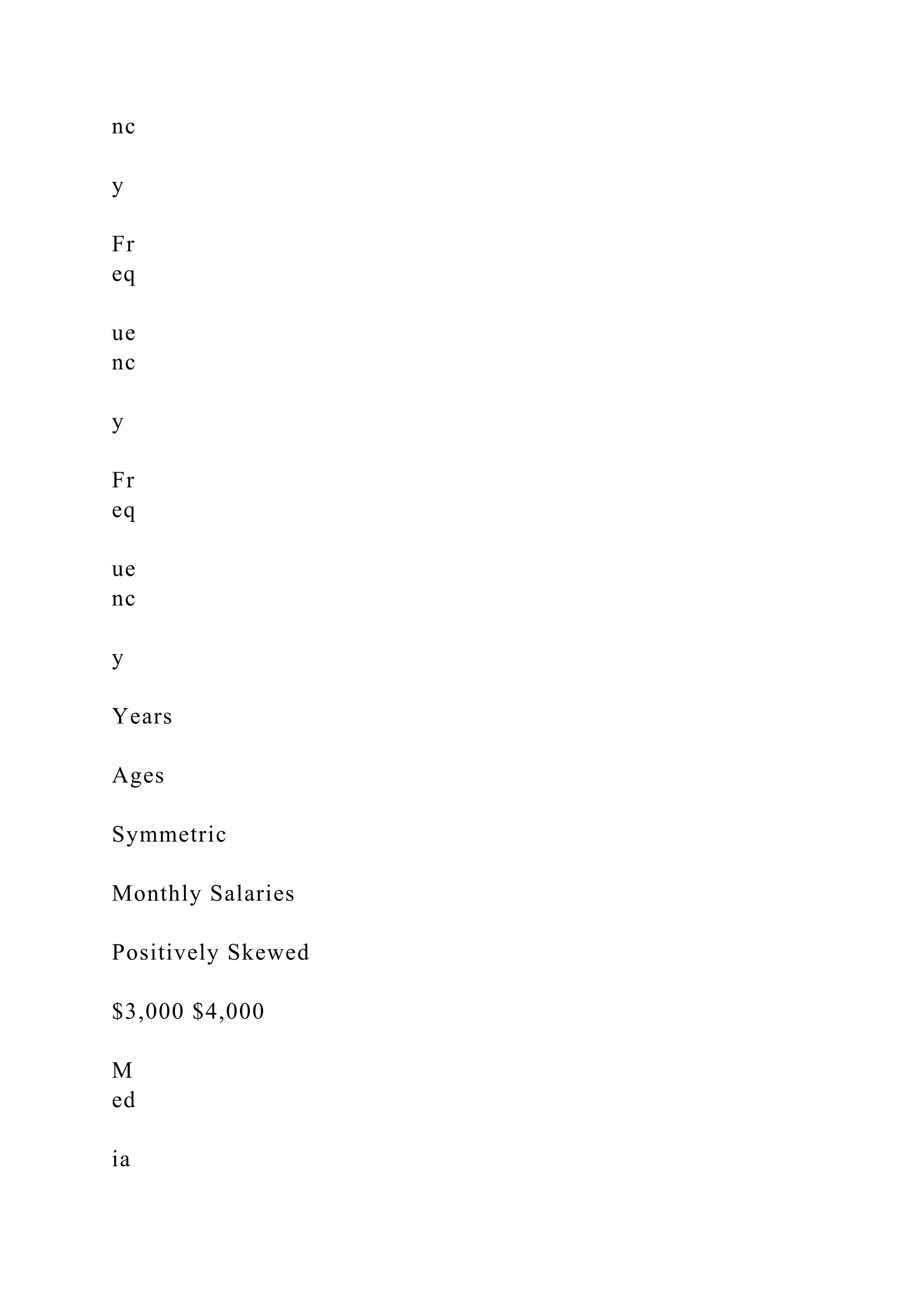 nc
y
Fr
eq
ue
nc
y
Fr
eq
ue
nc
y
Years
Ages
Symmetric
Monthly Salaries
Positively Skewed
$3,000 $4,000
M
ed
ia
 