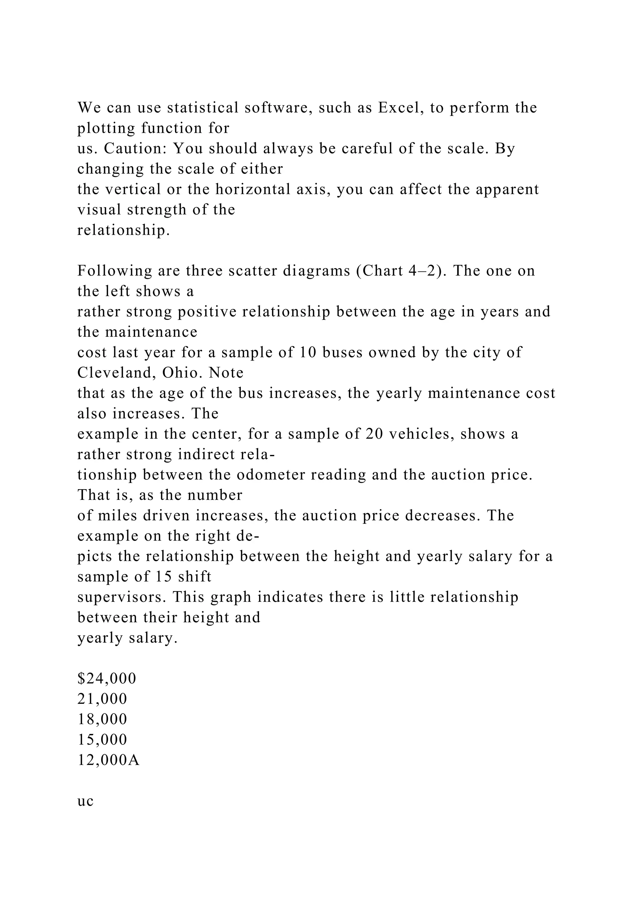 We can use statistical software, such as Excel, to perform the
plotting function for
us. Caution: You should always be careful of the scale. By
changing the scale of either
the vertical or the horizontal axis, you can affect the apparent
visual strength of the
relationship.
Following are three scatter diagrams (Chart 4–2). The one on
the left shows a
rather strong positive relationship between the age in years and
the maintenance
cost last year for a sample of 10 buses owned by the city of
Cleveland, Ohio. Note
that as the age of the bus increases, the yearly maintenance cost
also increases. The
example in the center, for a sample of 20 vehicles, shows a
rather strong indirect rela-
tionship between the odometer reading and the auction price.
That is, as the number
of miles driven increases, the auction price decreases. The
example on the right de-
picts the relationship between the height and yearly salary for a
sample of 15 shift
supervisors. This graph indicates there is little relationship
between their height and
yearly salary.
$24,000
21,000
18,000
15,000
12,000A
uc
 