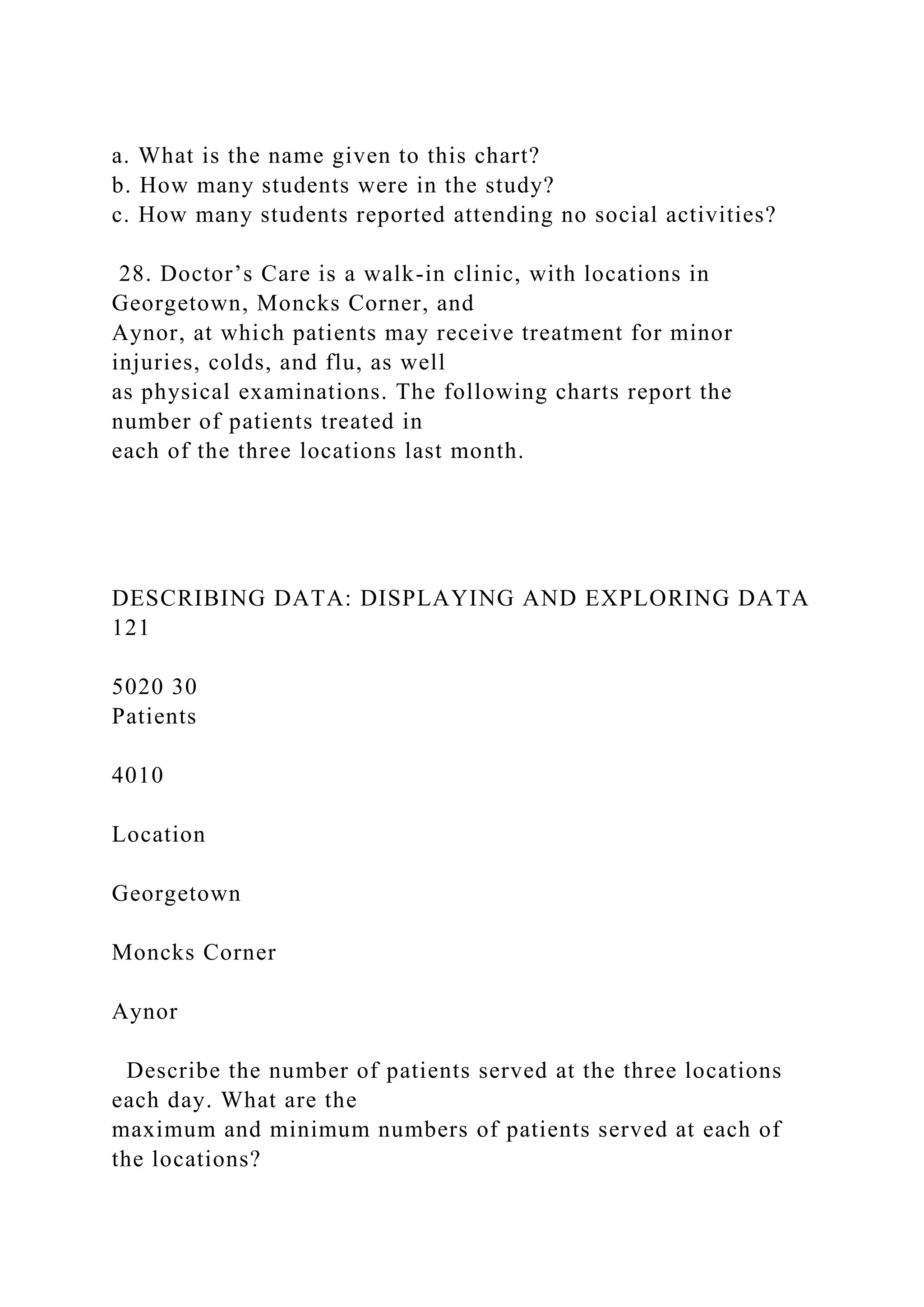 a. What is the name given to this chart?
b. How many students were in the study?
c. How many students reported attending no social activities?
28. Doctor’s Care is a walk-in clinic, with locations in
Georgetown, Moncks Corner, and
Aynor, at which patients may receive treatment for minor
injuries, colds, and flu, as well
as physical examinations. The following charts report the
number of patients treated in
each of the three locations last month.
DESCRIBING DATA: DISPLAYING AND EXPLORING DATA
121
5020 30
Patients
4010
Location
Georgetown
Moncks Corner
Aynor
Describe the number of patients served at the three locations
each day. What are the
maximum and minimum numbers of patients served at each of
the locations?
 