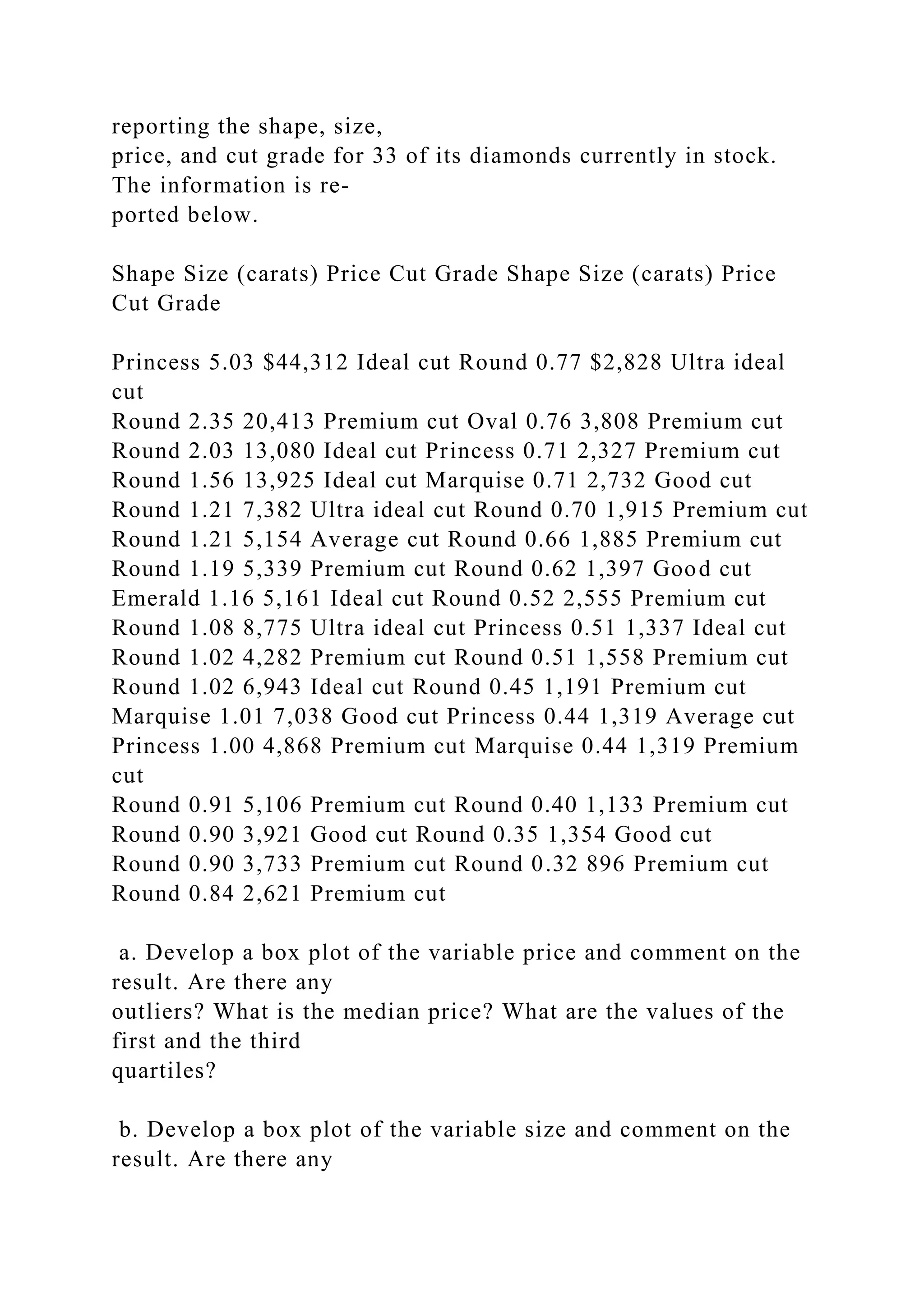 reporting the shape, size,
price, and cut grade for 33 of its diamonds currently in stock.
The information is re-
ported below.
Shape Size (carats) Price Cut Grade Shape Size (carats) Price
Cut Grade
Princess 5.03 $44,312 Ideal cut Round 0.77 $2,828 Ultra ideal
cut
Round 2.35 20,413 Premium cut Oval 0.76 3,808 Premium cut
Round 2.03 13,080 Ideal cut Princess 0.71 2,327 Premium cut
Round 1.56 13,925 Ideal cut Marquise 0.71 2,732 Good cut
Round 1.21 7,382 Ultra ideal cut Round 0.70 1,915 Premium cut
Round 1.21 5,154 Average cut Round 0.66 1,885 Premium cut
Round 1.19 5,339 Premium cut Round 0.62 1,397 Good cut
Emerald 1.16 5,161 Ideal cut Round 0.52 2,555 Premium cut
Round 1.08 8,775 Ultra ideal cut Princess 0.51 1,337 Ideal cut
Round 1.02 4,282 Premium cut Round 0.51 1,558 Premium cut
Round 1.02 6,943 Ideal cut Round 0.45 1,191 Premium cut
Marquise 1.01 7,038 Good cut Princess 0.44 1,319 Average cut
Princess 1.00 4,868 Premium cut Marquise 0.44 1,319 Premium
cut
Round 0.91 5,106 Premium cut Round 0.40 1,133 Premium cut
Round 0.90 3,921 Good cut Round 0.35 1,354 Good cut
Round 0.90 3,733 Premium cut Round 0.32 896 Premium cut
Round 0.84 2,621 Premium cut
a. Develop a box plot of the variable price and comment on the
result. Are there any
outliers? What is the median price? What are the values of the
first and the third
quartiles?
b. Develop a box plot of the variable size and comment on the
result. Are there any
 