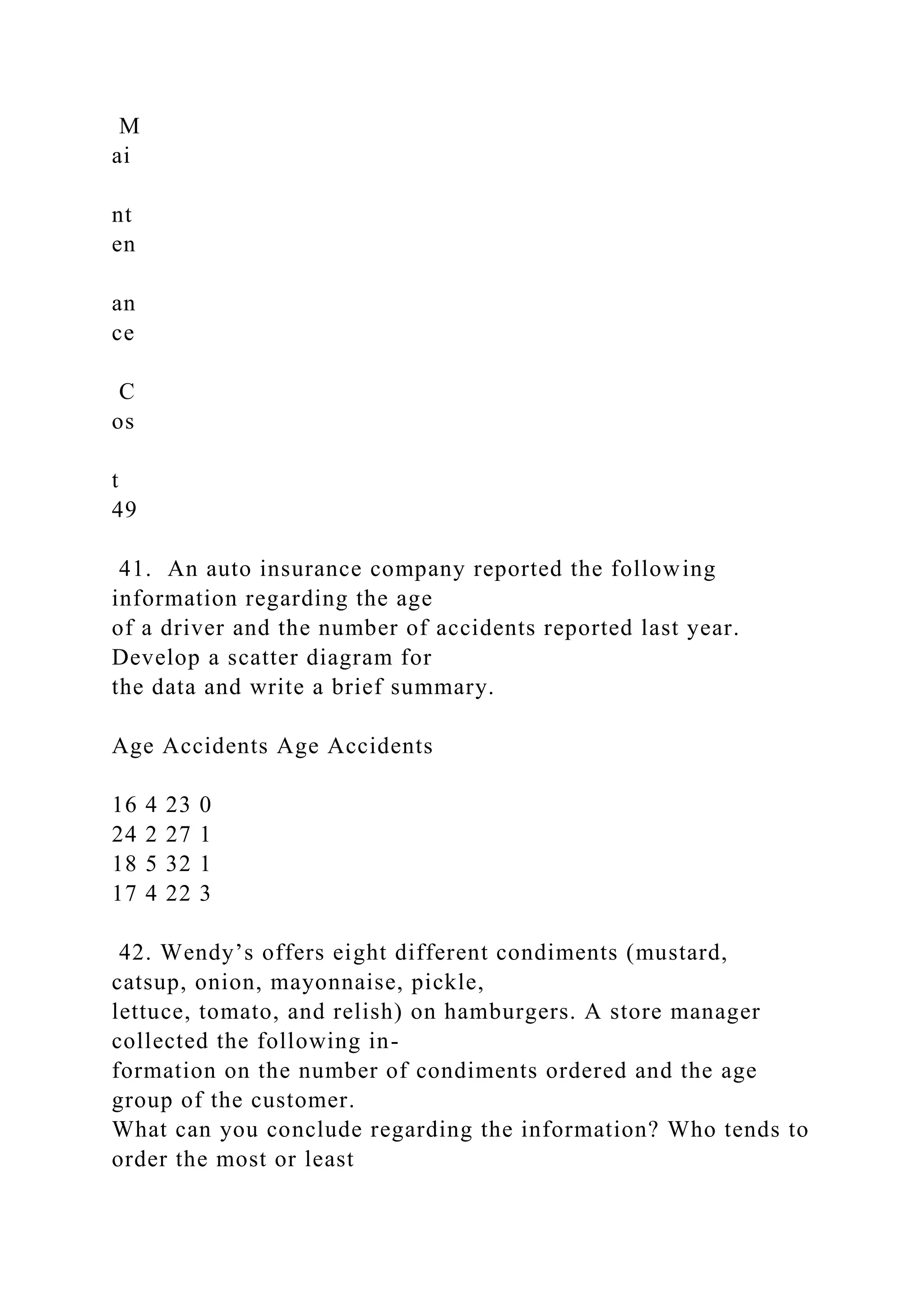 M
ai
nt
en
an
ce
C
os
t
49
41. An auto insurance company reported the following
information regarding the age
of a driver and the number of accidents reported last year.
Develop a scatter diagram for
the data and write a brief summary.
Age Accidents Age Accidents
16 4 23 0
24 2 27 1
18 5 32 1
17 4 22 3
42. Wendy’s offers eight different condiments (mustard,
catsup, onion, mayonnaise, pickle,
lettuce, tomato, and relish) on hamburgers. A store manager
collected the following in-
formation on the number of condiments ordered and the age
group of the customer.
What can you conclude regarding the information? Who tends to
order the most or least
 