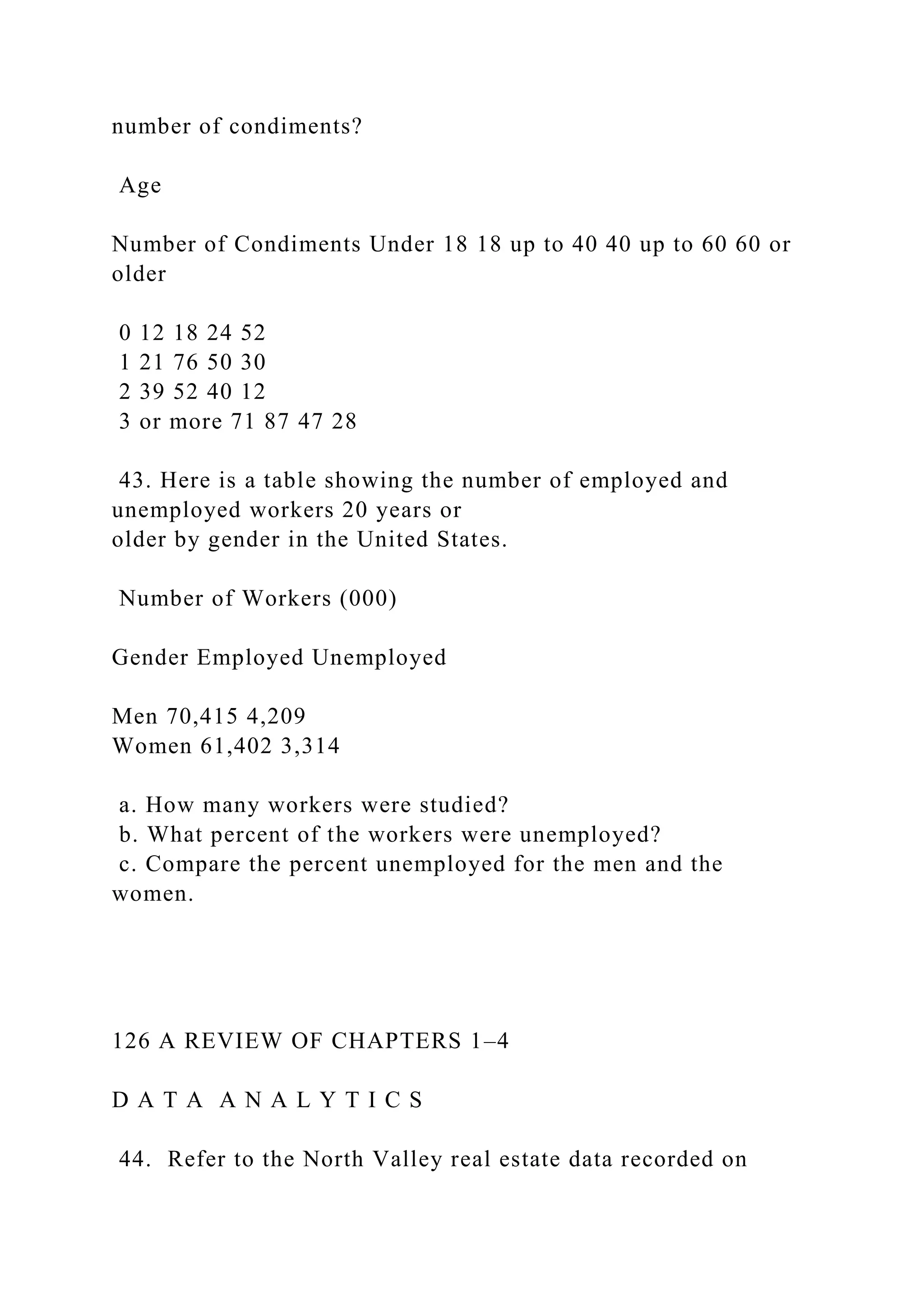number of condiments?
Age
Number of Condiments Under 18 18 up to 40 40 up to 60 60 or
older
0 12 18 24 52
1 21 76 50 30
2 39 52 40 12
3 or more 71 87 47 28
43. Here is a table showing the number of employed and
unemployed workers 20 years or
older by gender in the United States.
Number of Workers (000)
Gender Employed Unemployed
Men 70,415 4,209
Women 61,402 3,314
a. How many workers were studied?
b. What percent of the workers were unemployed?
c. Compare the percent unemployed for the men and the
women.
126 A REVIEW OF CHAPTERS 1–4
D A T A A N A L Y T I C S
44. Refer to the North Valley real estate data recorded on
 