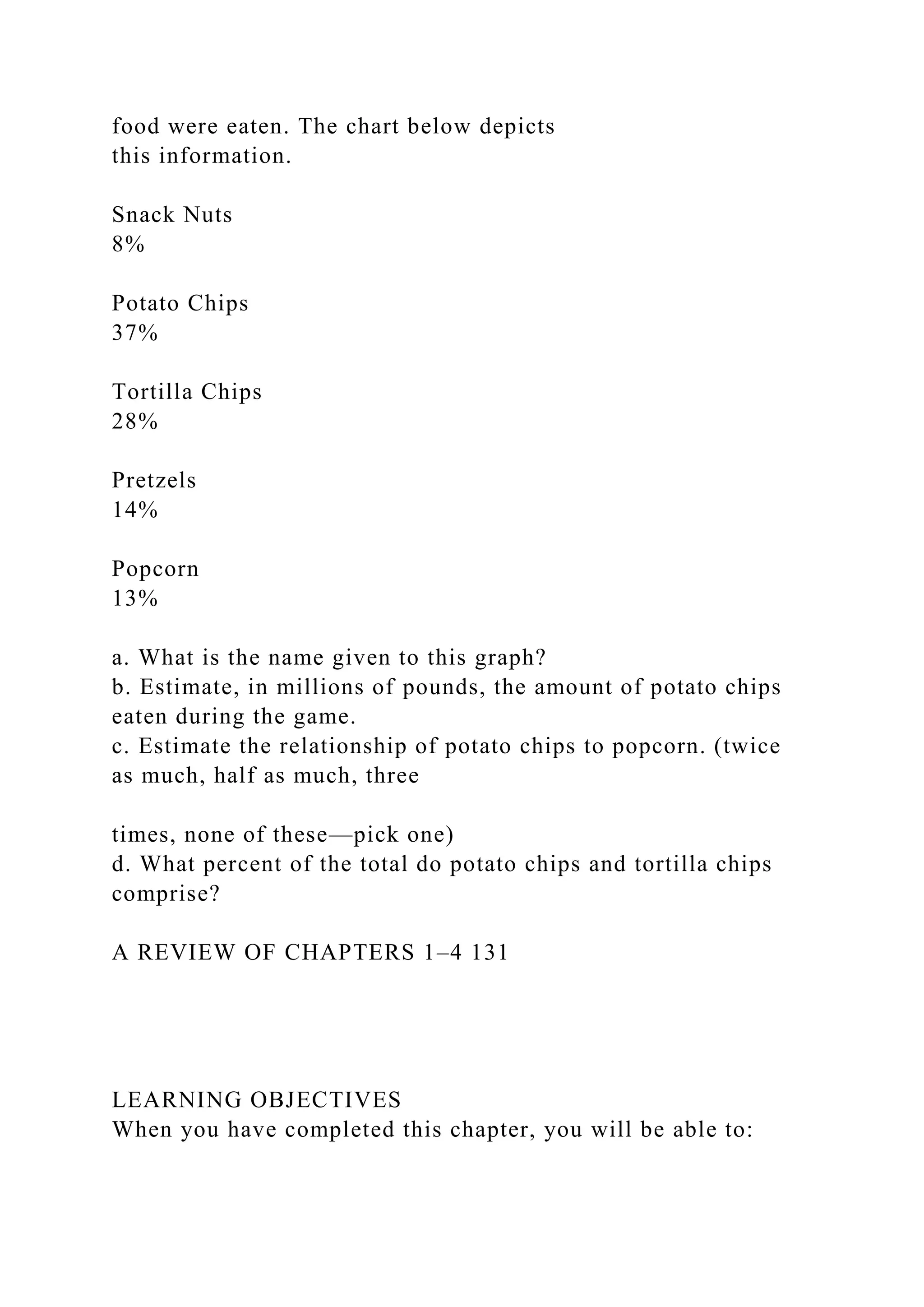 food were eaten. The chart below depicts
this information.
Snack Nuts
8%
Potato Chips
37%
Tortilla Chips
28%
Pretzels
14%
Popcorn
13%
a. What is the name given to this graph?
b. Estimate, in millions of pounds, the amount of potato chips
eaten during the game.
c. Estimate the relationship of potato chips to popcorn. (twice
as much, half as much, three
times, none of these—pick one)
d. What percent of the total do potato chips and tortilla chips
comprise?
A REVIEW OF CHAPTERS 1–4 131
LEARNING OBJECTIVES
When you have completed this chapter, you will be able to:
 