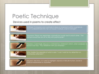 Learning Object: Analysing and Understanding the Poetry of WWI | PPTX