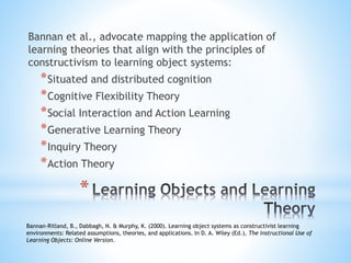 *
Bannan et al., advocate mapping the application of
learning theories that align with the principles of
constructivism to learning object systems:
*Situated and distributed cognition
*Cognitive Flexibility Theory
*Social Interaction and Action Learning
*Generative Learning Theory
*Inquiry Theory
*Action Theory
Bannan-Ritland, B., Dabbagh, N. & Murphy, K. (2000). Learning object systems as constructivist learning
environments: Related assumptions, theories, and applications. In D. A. Wiley (Ed.), The Instructional Use of
Learning Objects: Online Version.
 