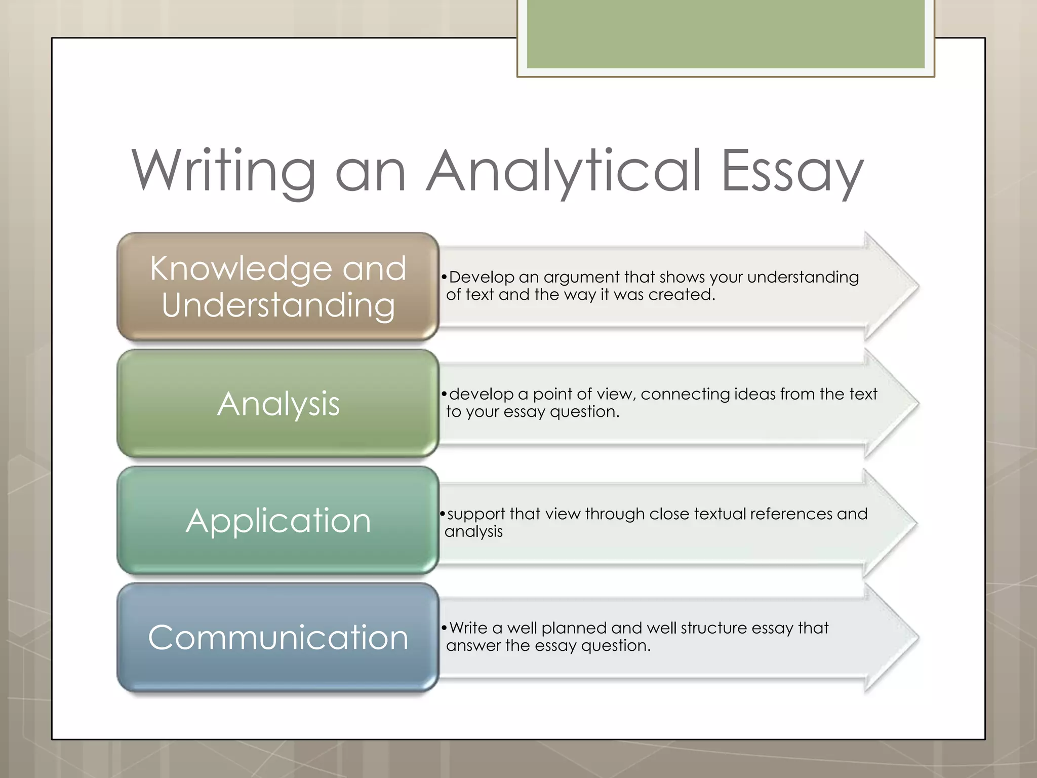 Writing an Analytical Essay
Knowledge and    •Develop an argument that shows your understanding

 Understanding    of text and the way it was created.




   Analysis      •develop a point of view, connecting ideas from the text
                  to your essay question.




  Application    •support that view through close textual references and
                  analysis




Communication    •Write a well planned and well structure essay that
                  answer the essay question.
 