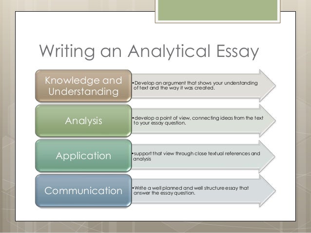 Argumentative Essay Thesis Statement Thesis In A Essay also English Essay Writer Learning Object Text Analysis Of Mice And Men Example Essay Thesis Statement
