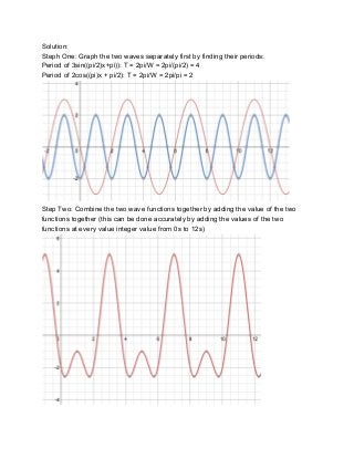 Solution: 
Steph One: Graph the two waves separately first by finding their periods: 
Period of 3sin((pi/2)x+pi)): T = 2pi...