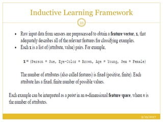 Inductive Learning Framework
9/19/2017
33
 