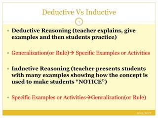 Deductive Vs Inductive
9/19/2017
7
 Deductive Reasoning (teacher explains, give
examples and then students practice)
 Generalization(or Rule) Specific Examples or Activities
 Inductive Reasoning (teacher presents students
with many examples showing how the concept is
used to make students “NOTICE”)
 Specific Examples or ActivitiesGenralization(or Rule)
 