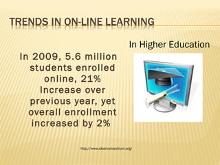 In 2009, 5.6 million students enrolled online, 21% Increase over previous year, yet overall enrollment increased by 2%  In Higher Education http://www.sloanconsortium.org/ 