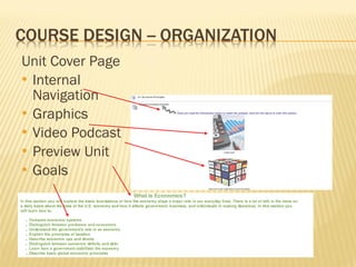 Unit Cover Page Internal Navigation Graphics Video Podcast Preview Unit Goals 