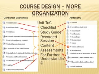 Unit ToC  Checklist Study Guide Recorded Session Content Assessments For Further Understanding Consumer Economics Astronomy 