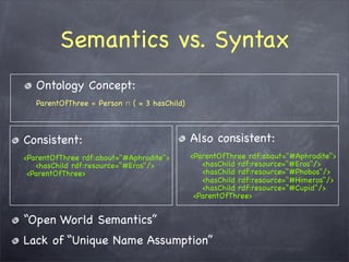 Semantics vs. Syntax
   Ontology Concept:
   ParentOfThree ≡ Person ⊓ ( = 3 hasChild)



Consistent:                                   Also consistent:
<ParentOfThree rdf:about="#Aphrodite">        <ParentOfThree rdf:about="#Aphrodite">
   <hasChild rdf:resource="#Eros"/>              <hasChild rdf:resource="#Eros"/>
 <ParentOfThree>                                 <hasChild rdf:resource="#Phobos"/>
                                                 <hasChild rdf:resource="#Himeros"/>
                                                 <hasChild rdf:resource="#Cupid"/>
                                               <ParentOfThree>


“Open World Semantics”
Lack of “Unique Name Assumption”
 