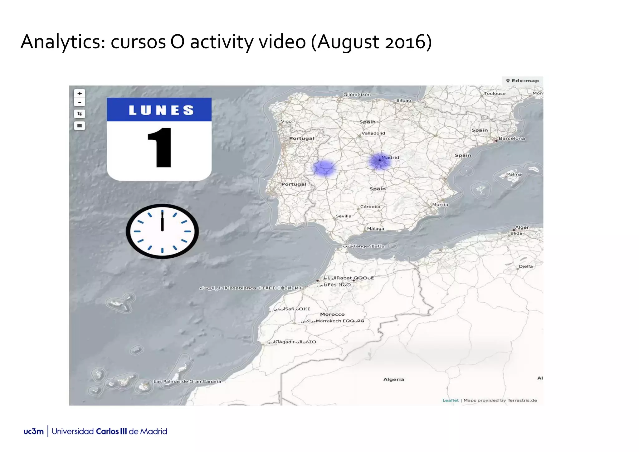 Analytics: cursos O activity video (August 2016)
 
