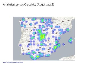 Analytics: cursos O activity (August 2016)
 