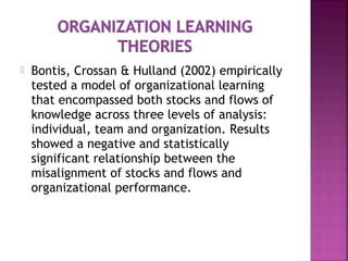  Bontis, Crossan & Hulland (2002) empirically
tested a model of organizational learning
that encompassed both stocks and flows of
knowledge across three levels of analysis:
individual, team and organization. Results
showed a negative and statistically
significant relationship between the
misalignment of stocks and flows and
organizational performance.
 