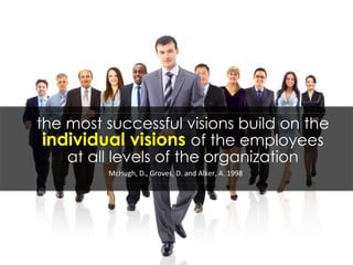 the most successful visions build on the
individual visions of the employees
at all levels of the organization
McHugh,	
  D.,	
  Groves,	
  D.	
  and	
  Alker,	
  A.	
  1998	
  
 