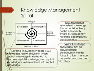 Knowledge Management
Spiral
10
Tacit Knowledge
Internalized knowledge
that an individual may
not be consciously
aware of, such as how
he or she accomplishes
particular tasks
Explicit Knowledge
Knowledge that an
individual holds
consciously in mental
focus, in a form that can
be easily communicated
to others
Spiraling Knowledge Process (SECI)
Knowledge follows a cycle in which
implicit knowledge is ‘extracted’ to
become explicit knowledge, and explicit
knowledge is ‘re-internalized’ into implicit
knowledge.
 
