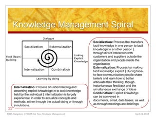 Knowledge Management Spiral
                                                            Socialization: Process that transfers
                                                            tacit knowledge in one person to tacit
                                                            knowledge in another person |
                                                            through direct interaction with
                                                            customers and suppliers outside the
                                                            organization and people inside the
                                                            organization
                                                            Externalization: Process for making
                                                            tacit knowledge explicit | During face-
                                                            to-face communication people share
                                                            beliefs and learn how to better
                                                            articulate their thinking, though
      Internalization: Process of understanding and         instantaneous feedback and the
      absorbing explicit knowledge in to tacit knowledge    simultaneous exchange of ideas
      held by the individual | Internalization is largely   Combination: Explicit knowledge
      experiential, in order to actualize concepts and      can be conveyed in
      methods, either through the actual doing or through   documents, email, data bases, as well
      simulations.                                          as through meetings and briefings
11
RIMS, Bangalore | PGDM 2nd Year, Strategic Management                                       April 24, 2012
 