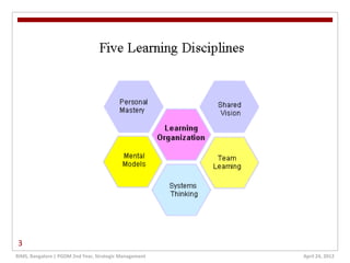 3
RIMS, Bangalore | PGDM 2nd Year, Strategic Management   April 24, 2012
 