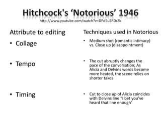 Attribute to editing   Techniques used in Notorious
                       • Medium shot (romantic intimacy)
• Collage                vs. Close up (disappointment)


                       • The cut abruptly changes the
• Tempo                  pace of the conversation; As
                         Alicia and Delvins words become
                         more heated, the scene relies on
                         shorter takes


• Timing               • Cut to close up of Alicia coincides
                         with Delvins line “I bet you’ve
                         heard that line enough’
 