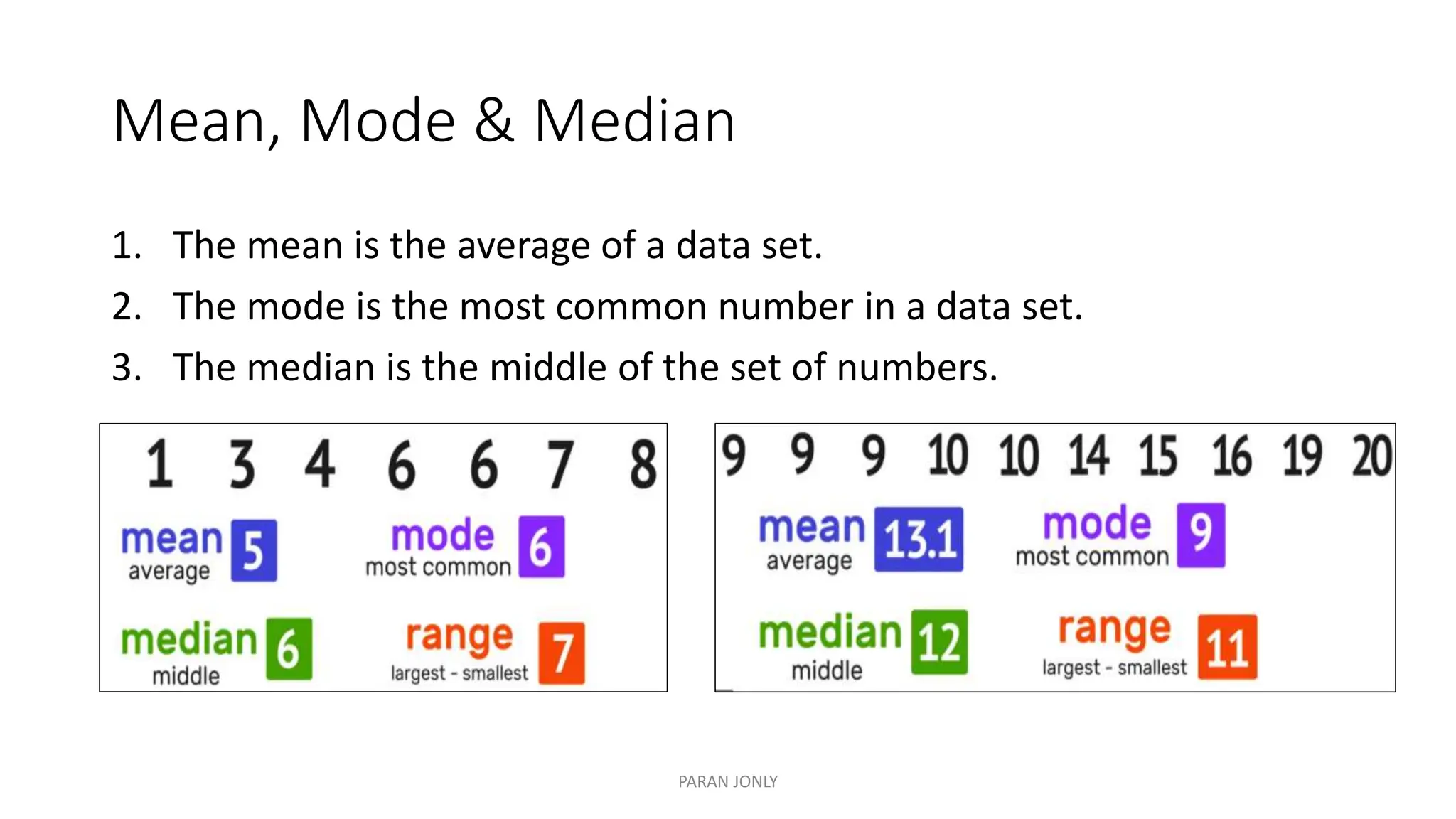 Mean, Mode & Median
1. The mean is the average of a data set.
2. The mode is the most common number in a data set.
3. The median is the middle of the set of numbers.
PARAN JONLY
 