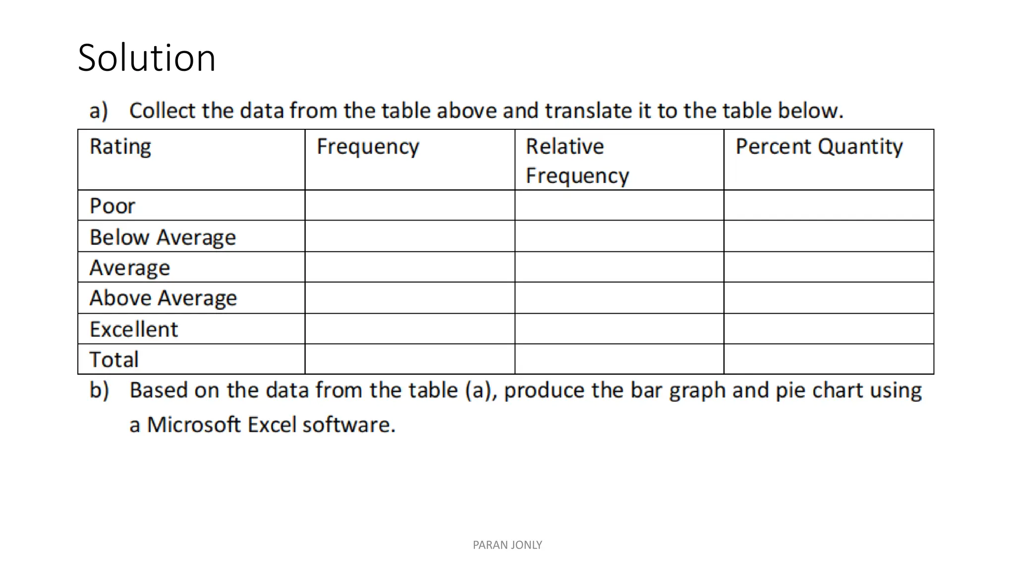 Solution
PARAN JONLY
 
