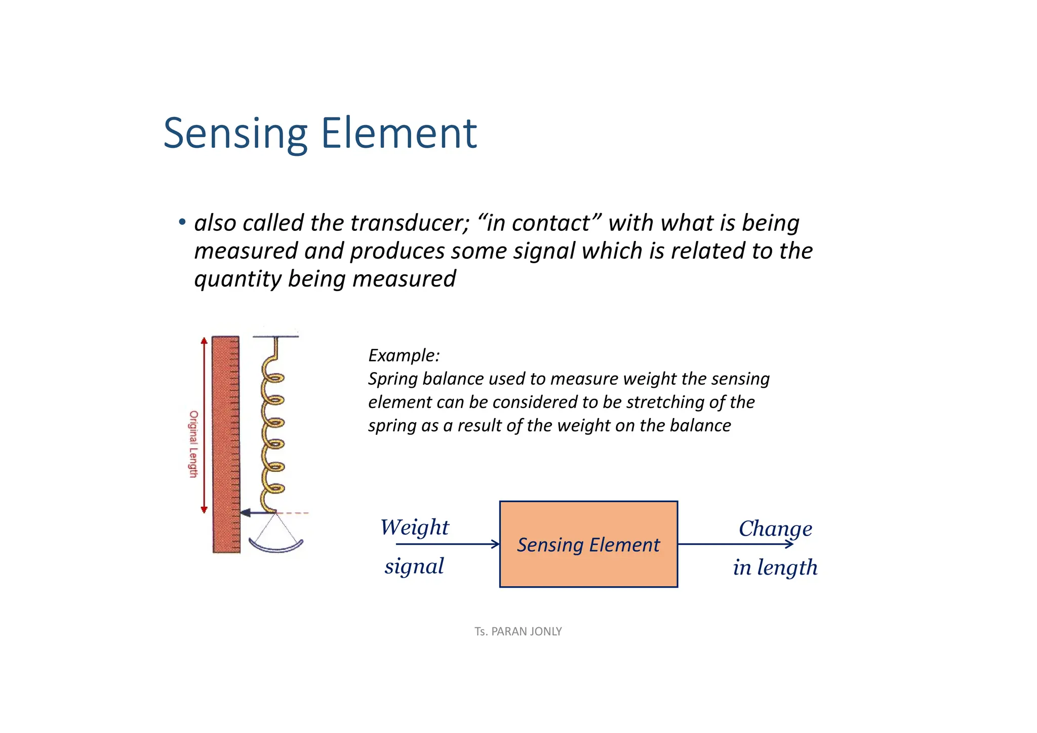 Sensing Element
• also called the transducer; “in contact” with what is being
measured and produces some signal which is related to the
quantity being measured
Sensing Element
Weight
signal
Change
in length
Example:
Spring balance used to measure weight the sensing
element can be considered to be stretching of the
spring as a result of the weight on the balance
Ts. PARAN JONLY
 