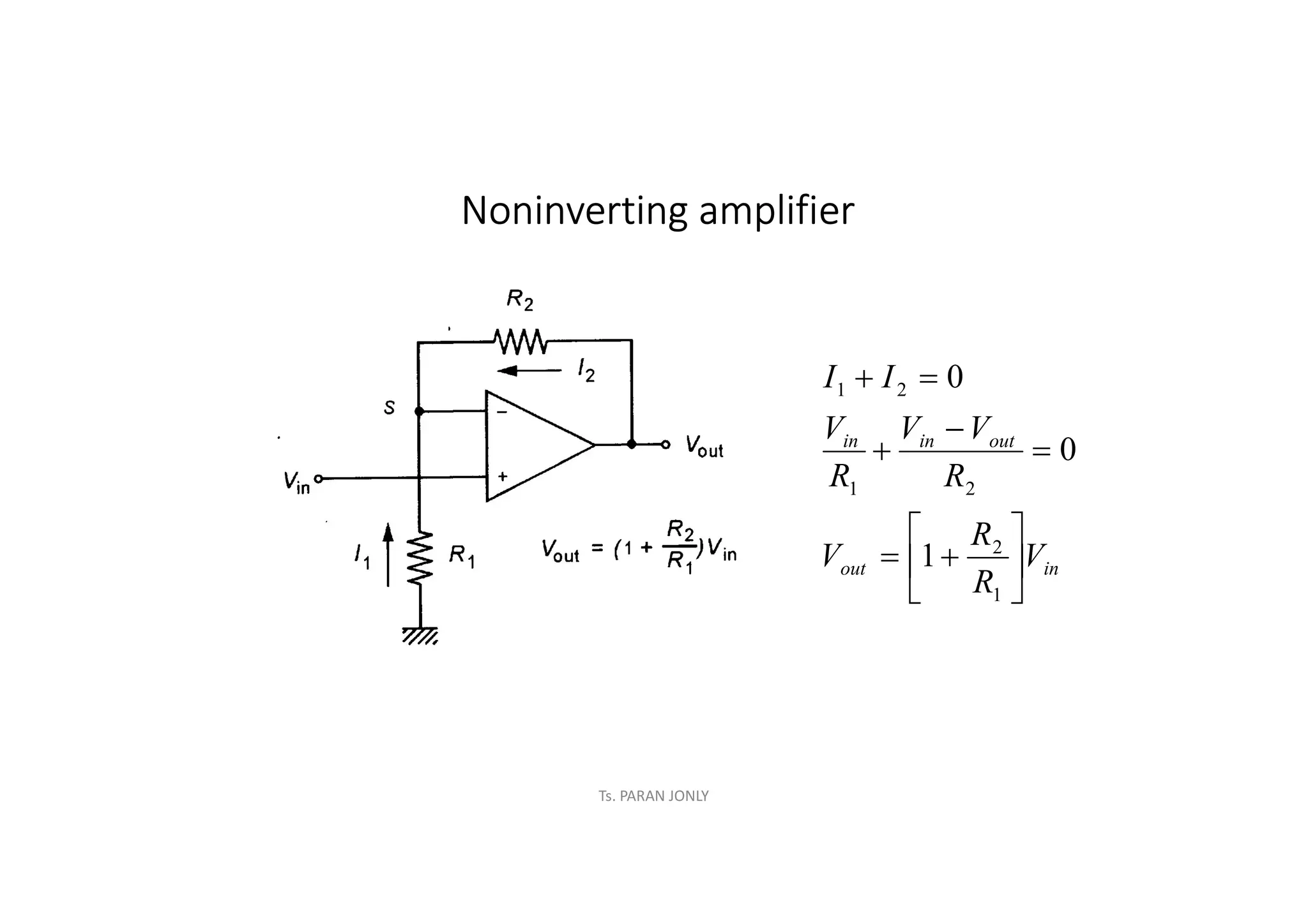 Ts. PARAN JONLY
Noninverting amplifier
in
out
out
in
in
V
R
R
V
R
V
V
R
V
I
I













1
2
2
1
2
1
1
0
0
 