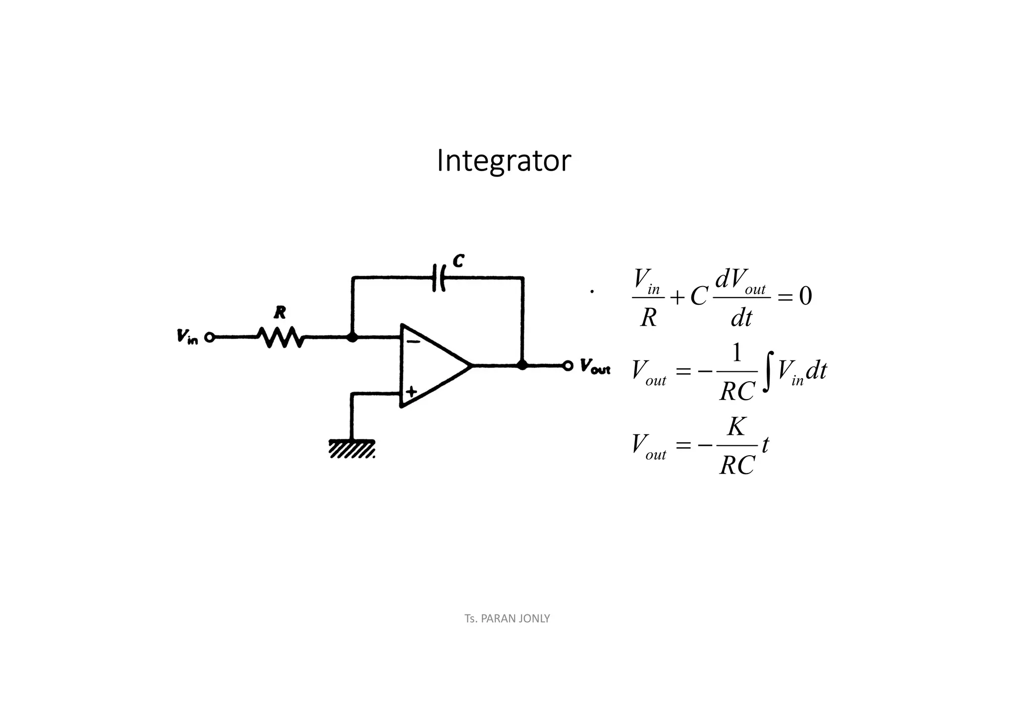 Ts. PARAN JONLY
Integrator
t
RC
K
V
dt
V
RC
V
dt
dV
C
R
V
out
in
out
out
in







1
0
 