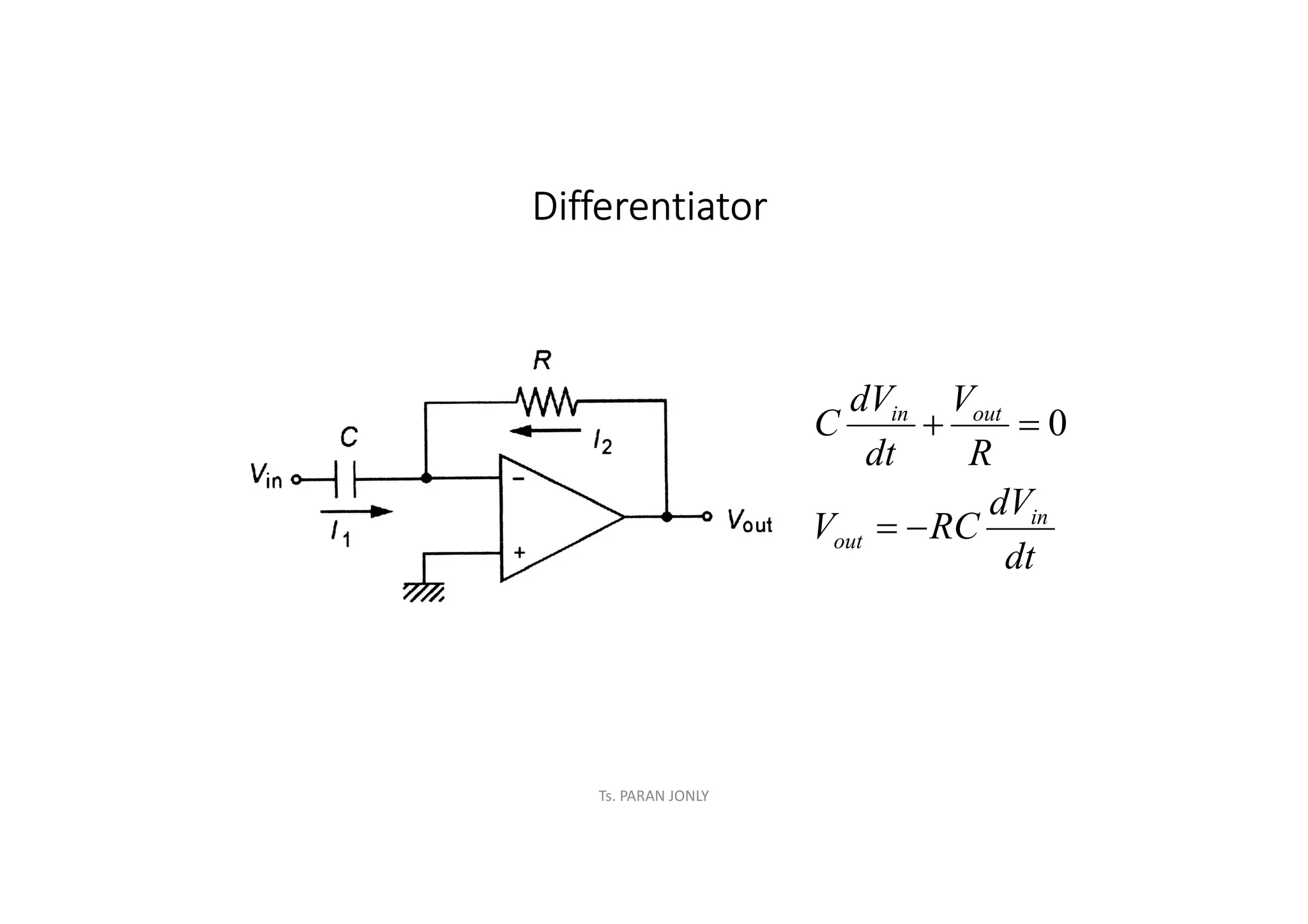 Ts. PARAN JONLY
Differentiator
dt
dV
RC
V
R
V
dt
dV
C
in
out
out
in



 0
 