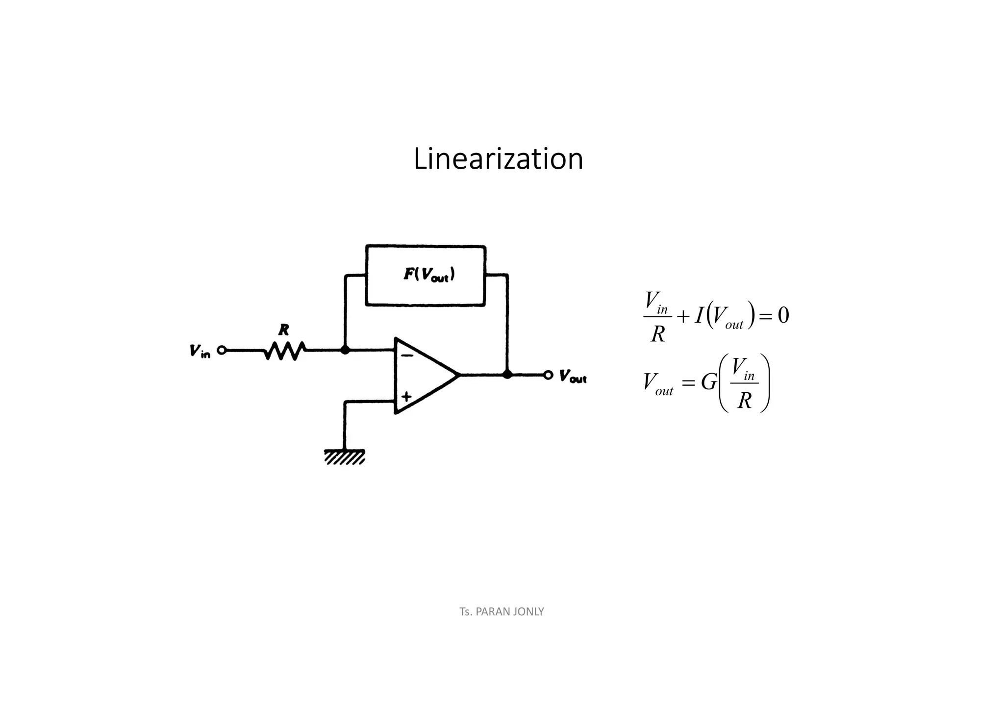 Ts. PARAN JONLY
Linearization
 









R
V
G
V
V
I
R
V
in
out
out
in
0
 